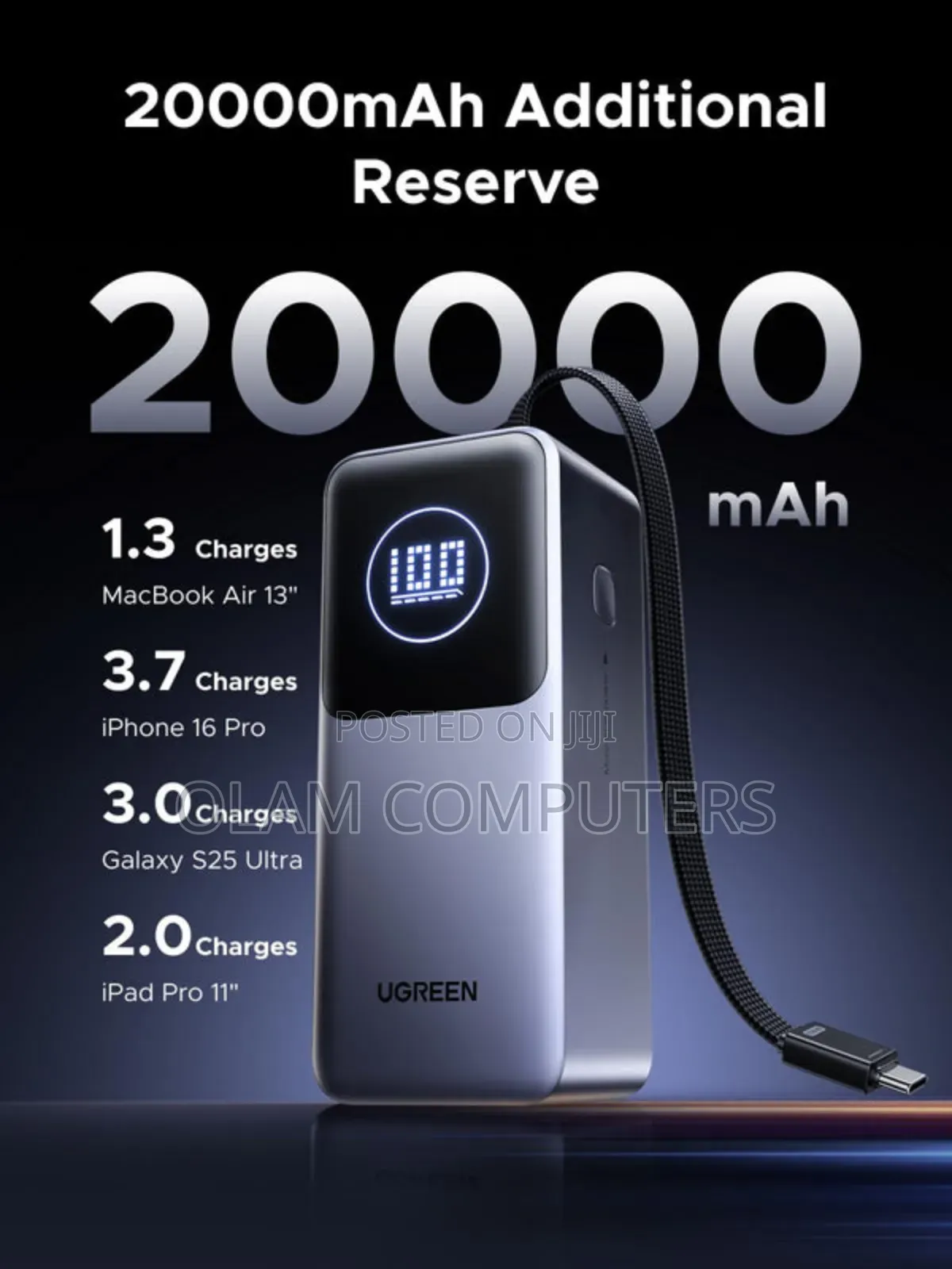 Ugreen Nexode Power Bank 20000mah 130w With Built-in Usb-C Cable