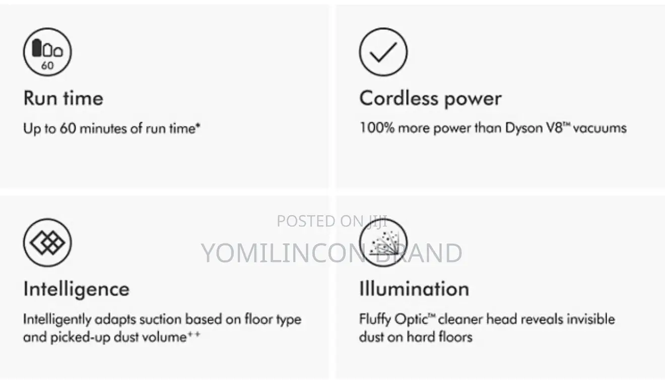 Dyson V15 Detect Absolute Cordless Vacuum