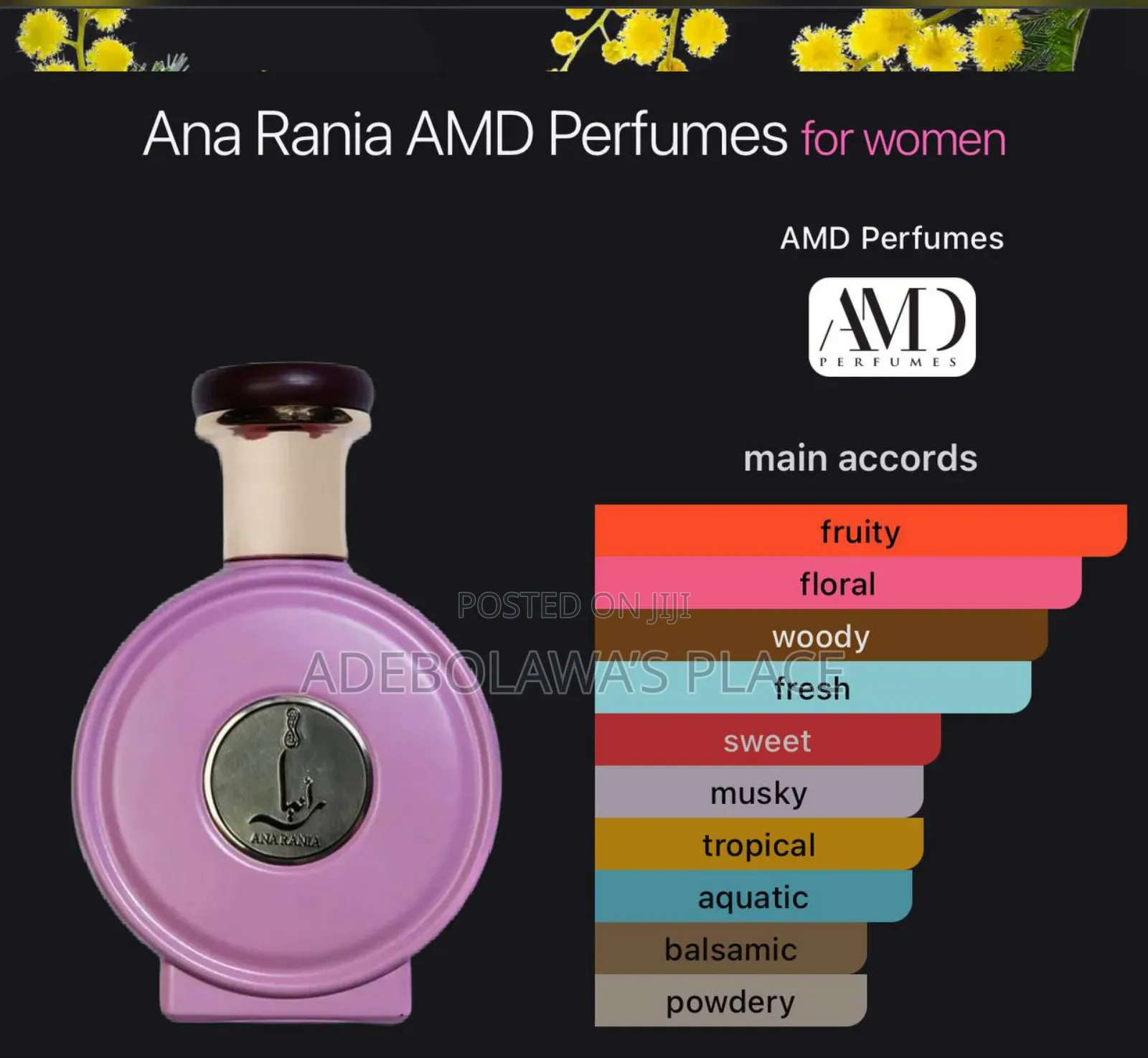 Ana Rania Perfume