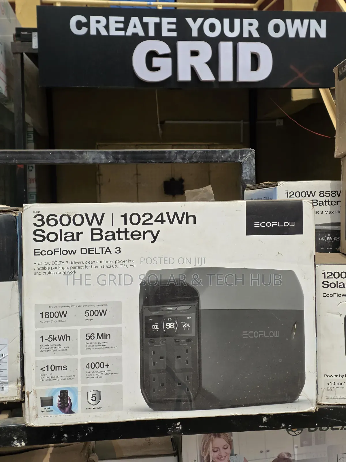 Brand New Ecoflow Delta 3 (1800w / 1kwh) Heavy-Duty Power Station
