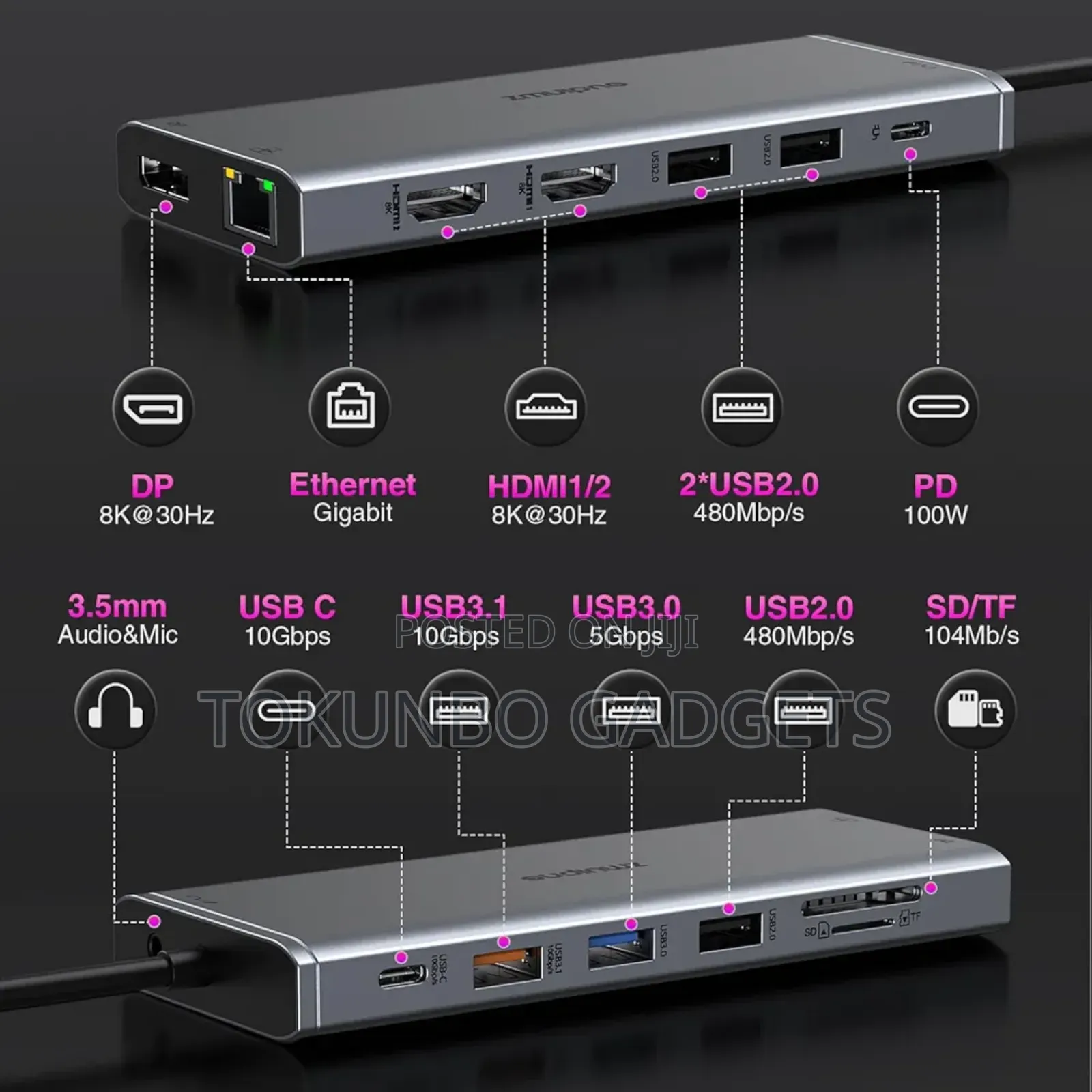 Zmuipng Docking Station 8k Dual Monitor