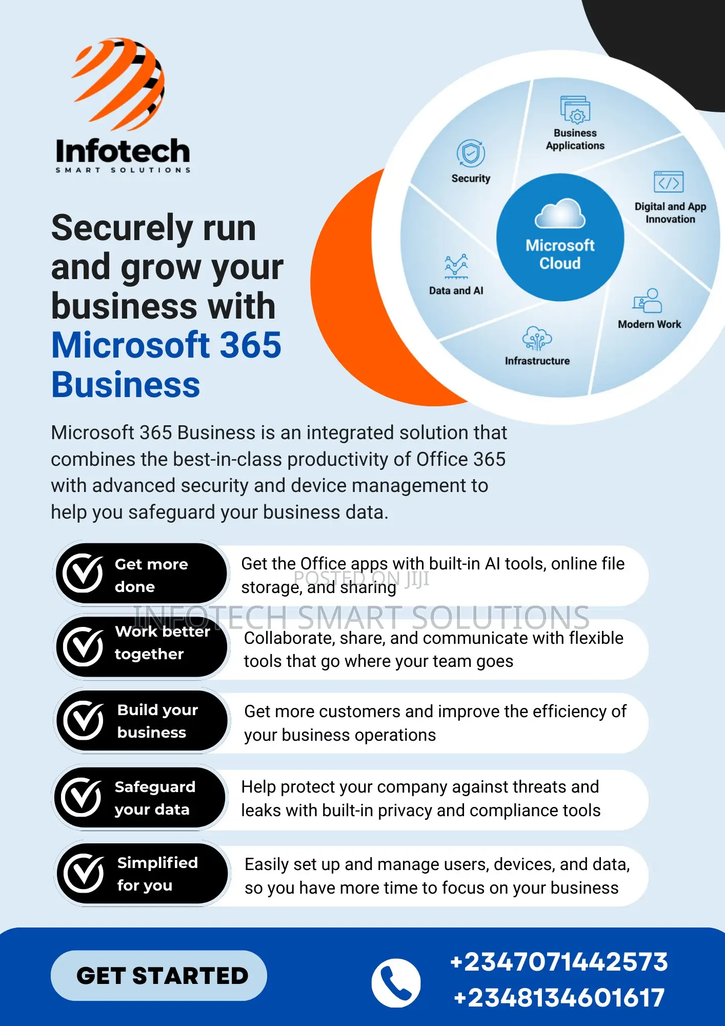 Securely Run and Grow Your Business With Microsoft 365 Business