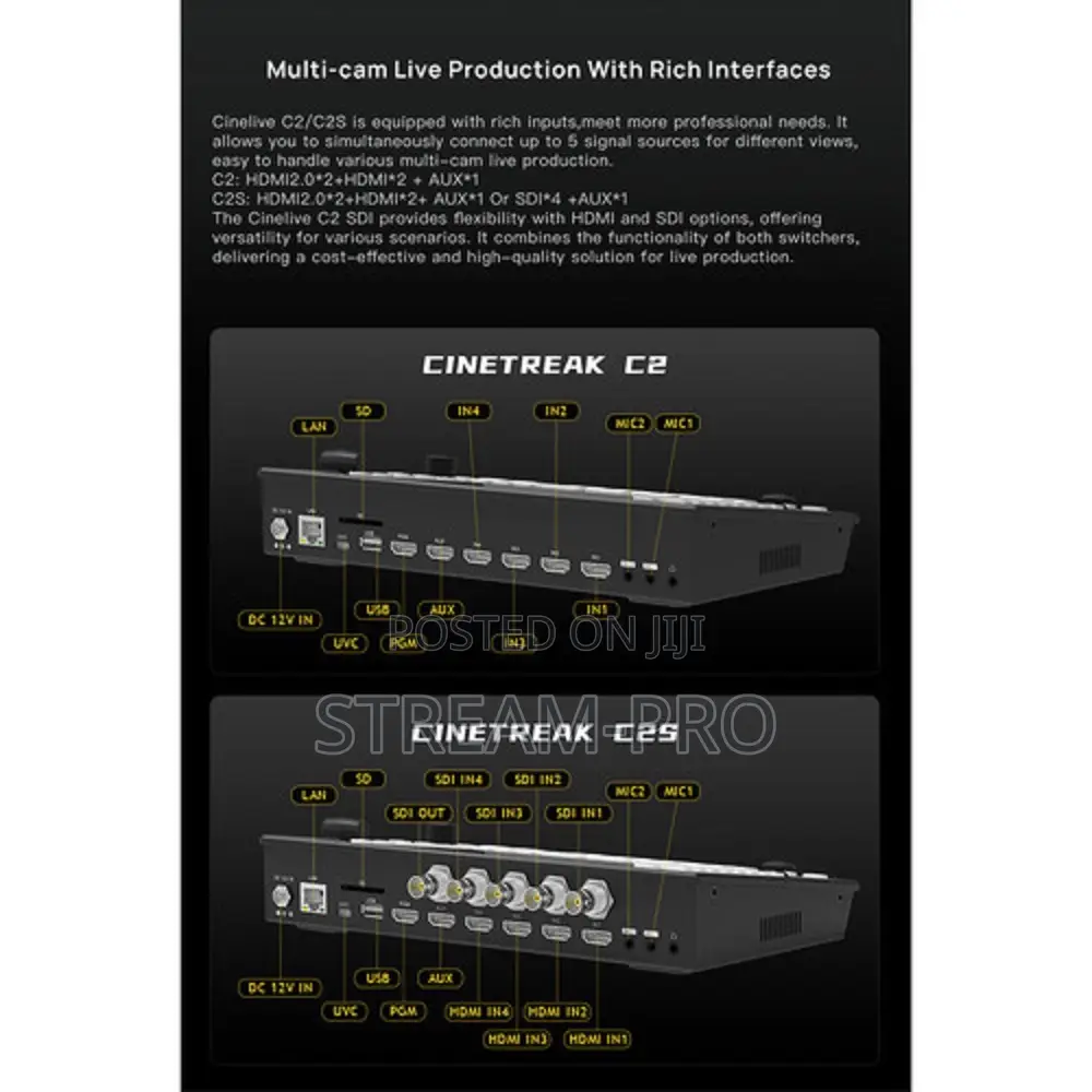 Cinetreak Cinelive C2s Video Switcher