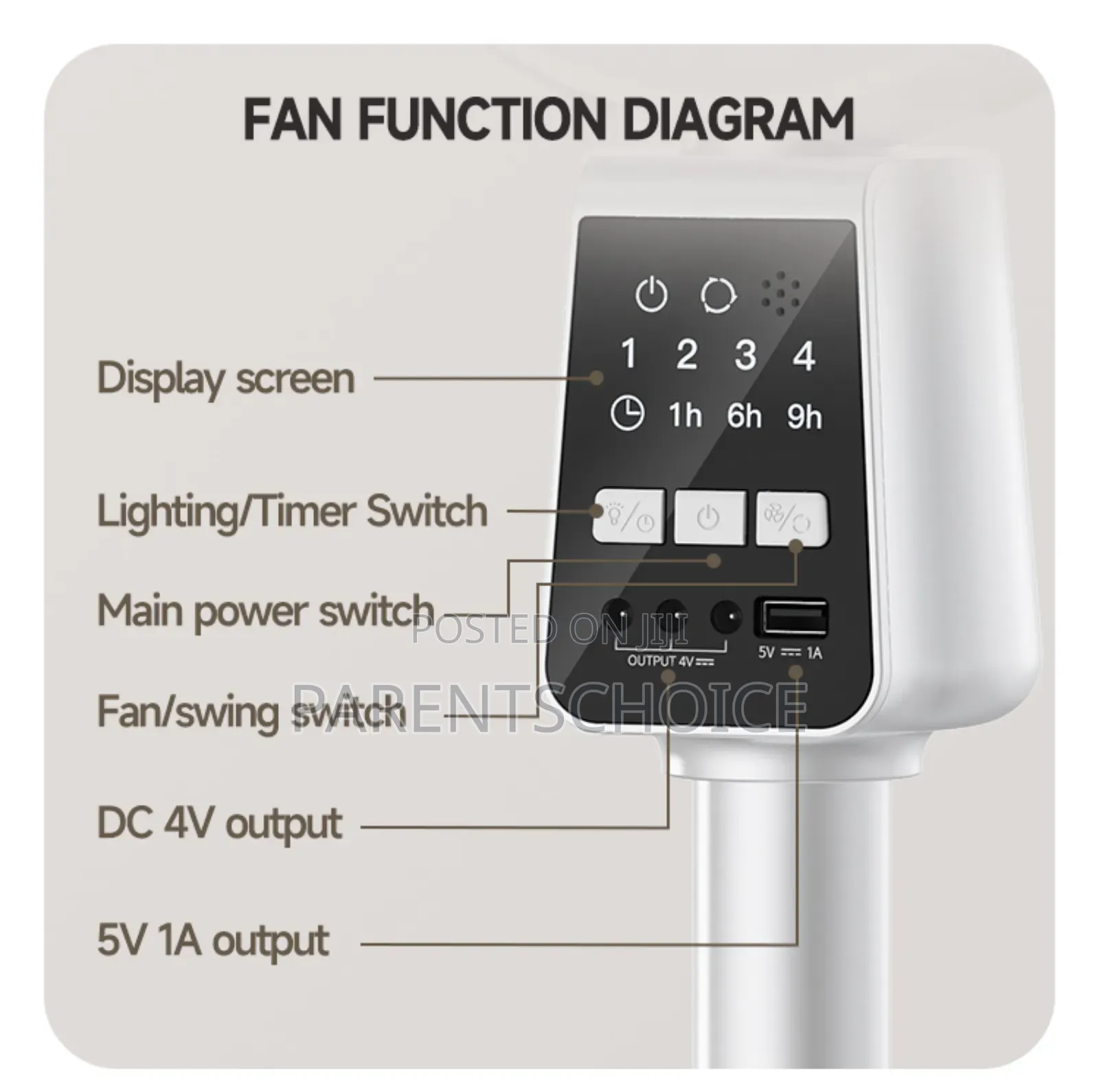 Dp-7641a 7 Inch Rechargeable Standing Remote Fan