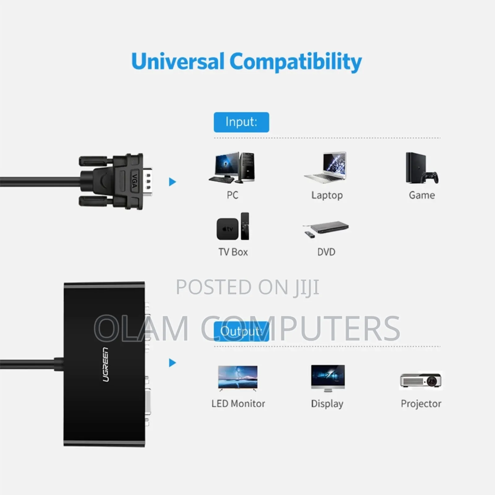 Ugreen Video Splitter Vga to 2x Vga 1m Black