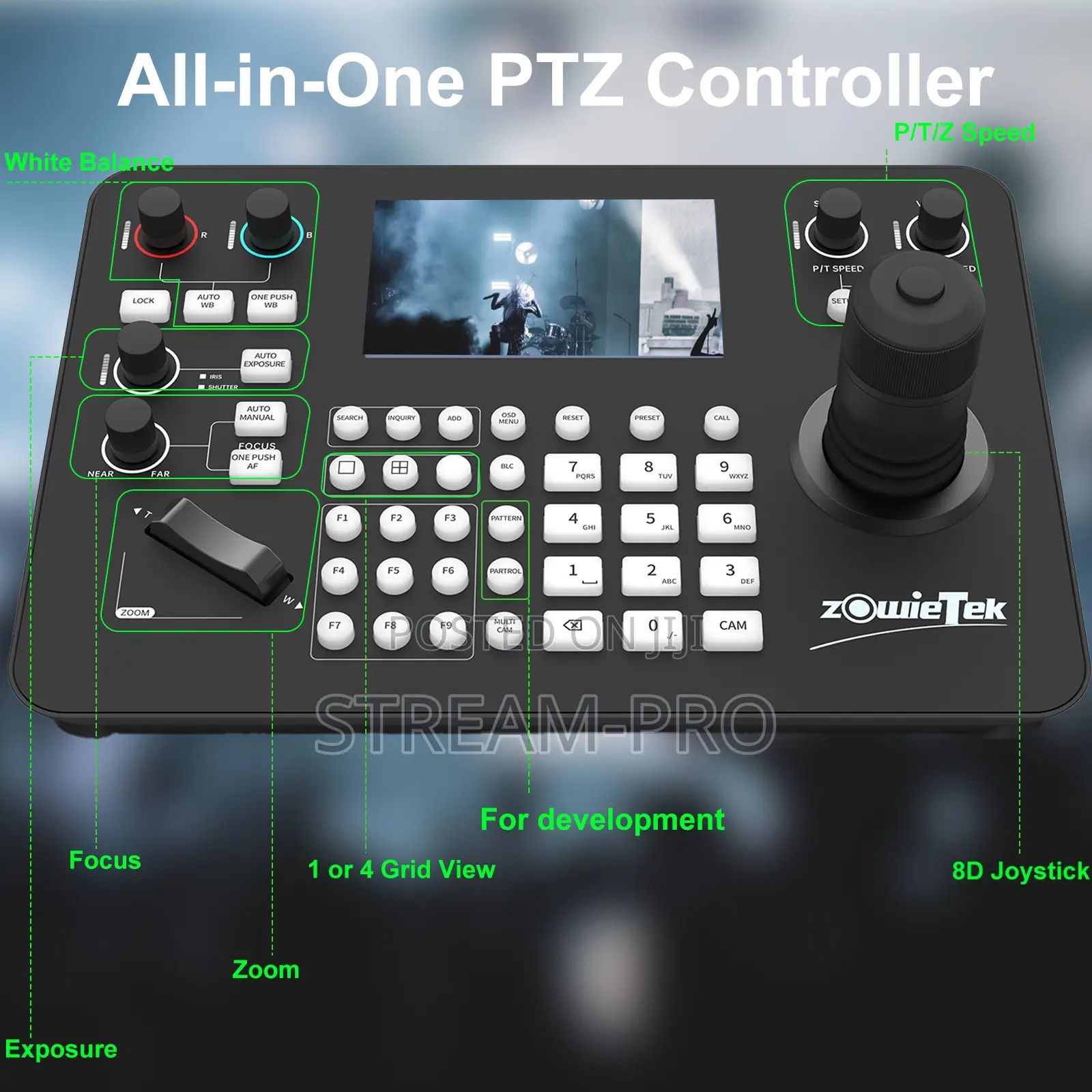Ptz Camera Keyboard/Controller