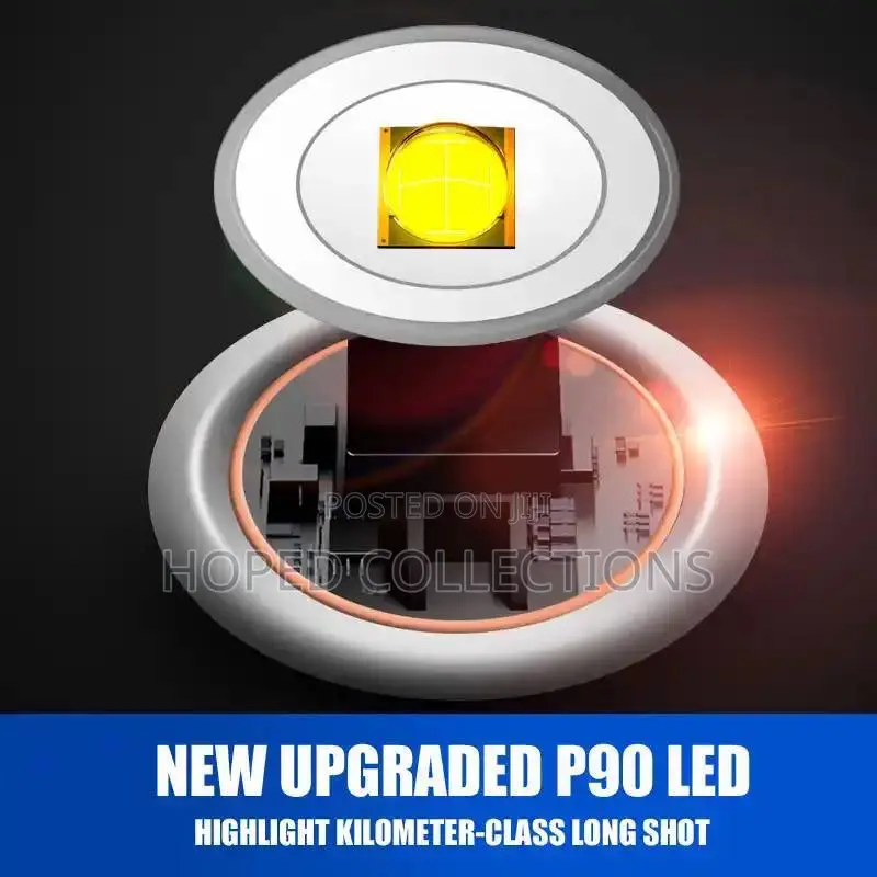 Ultra Bright Zoom Flashlight