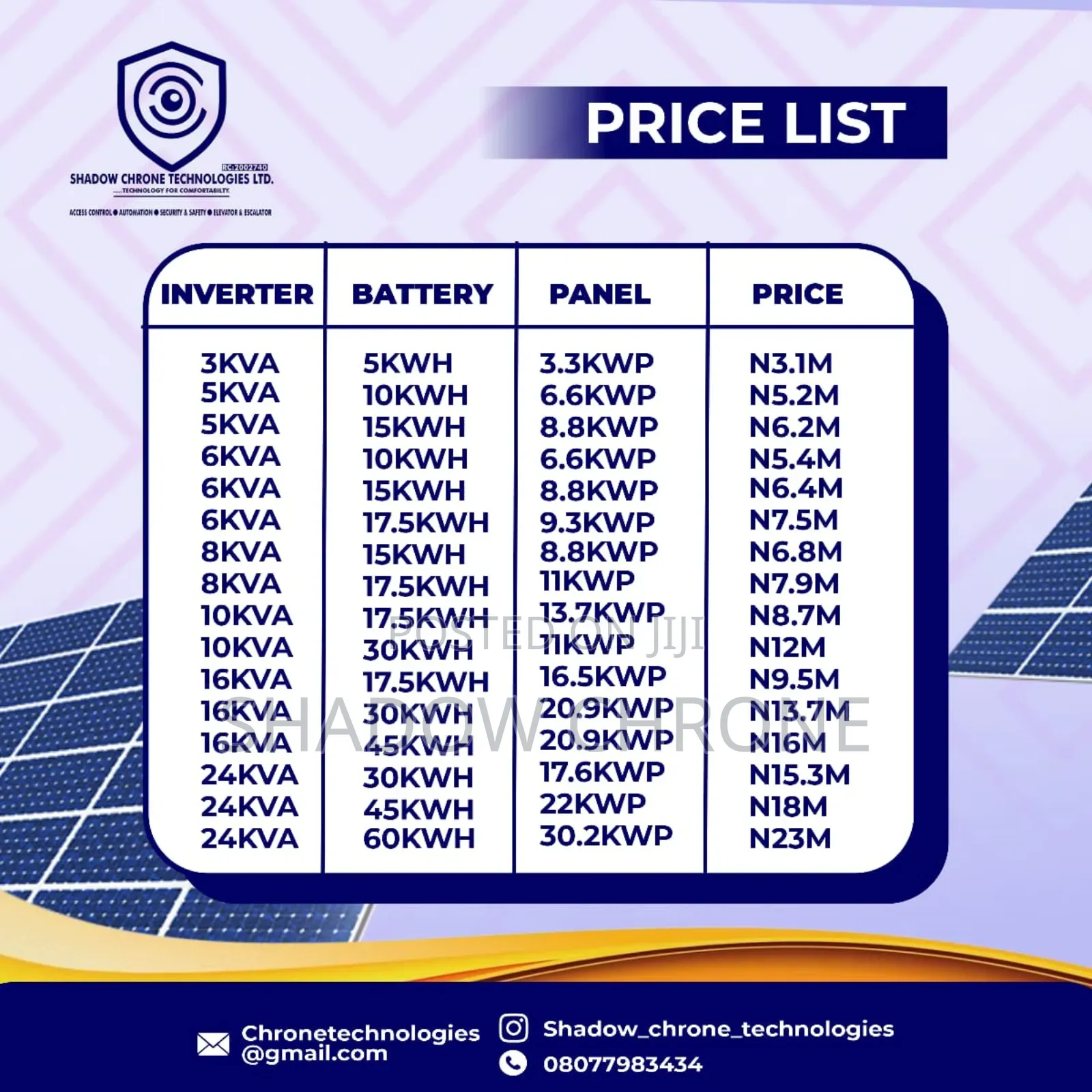 Heavy-Duty Solar System Price List