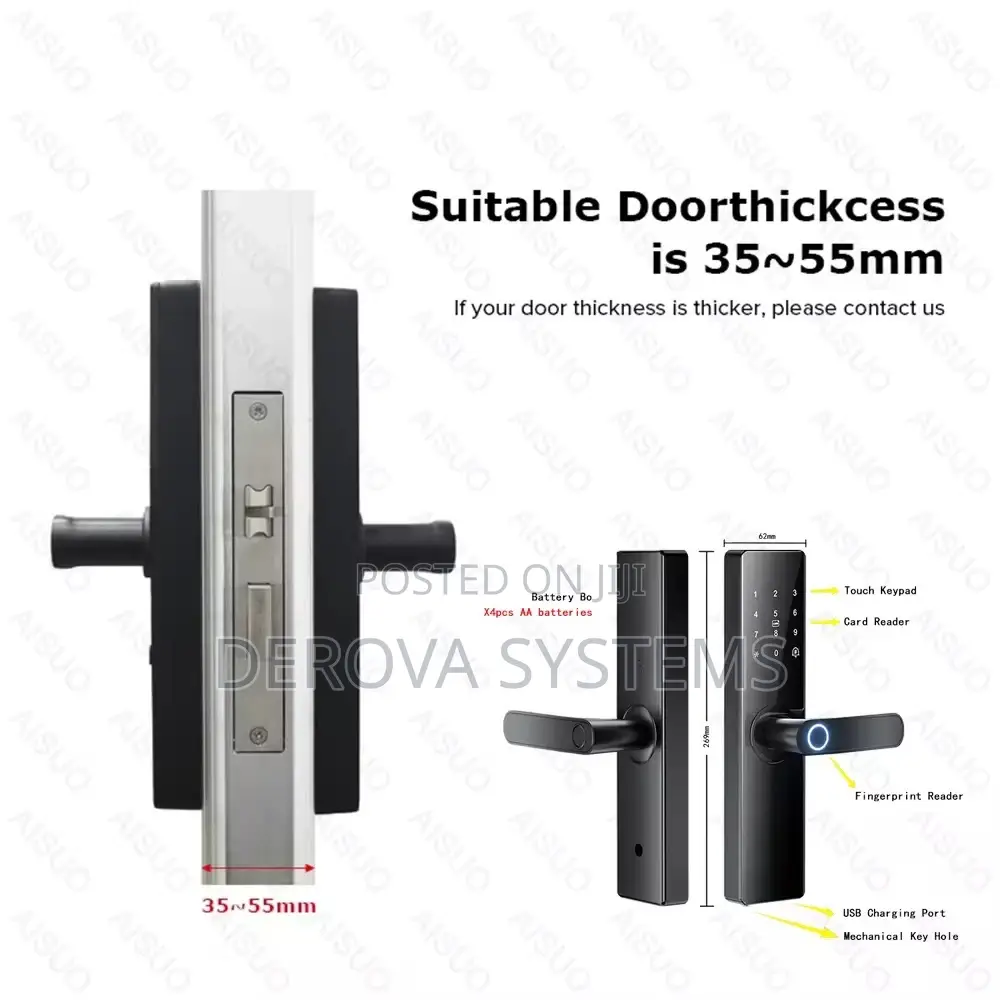 Smart Door Lock
