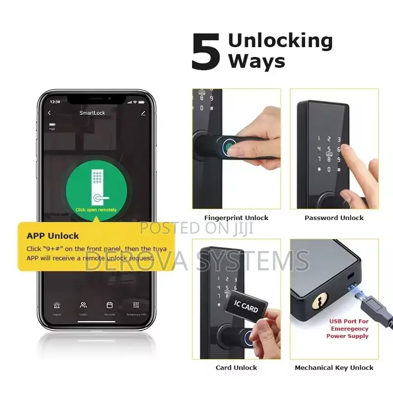 Smart Door Lock Handle