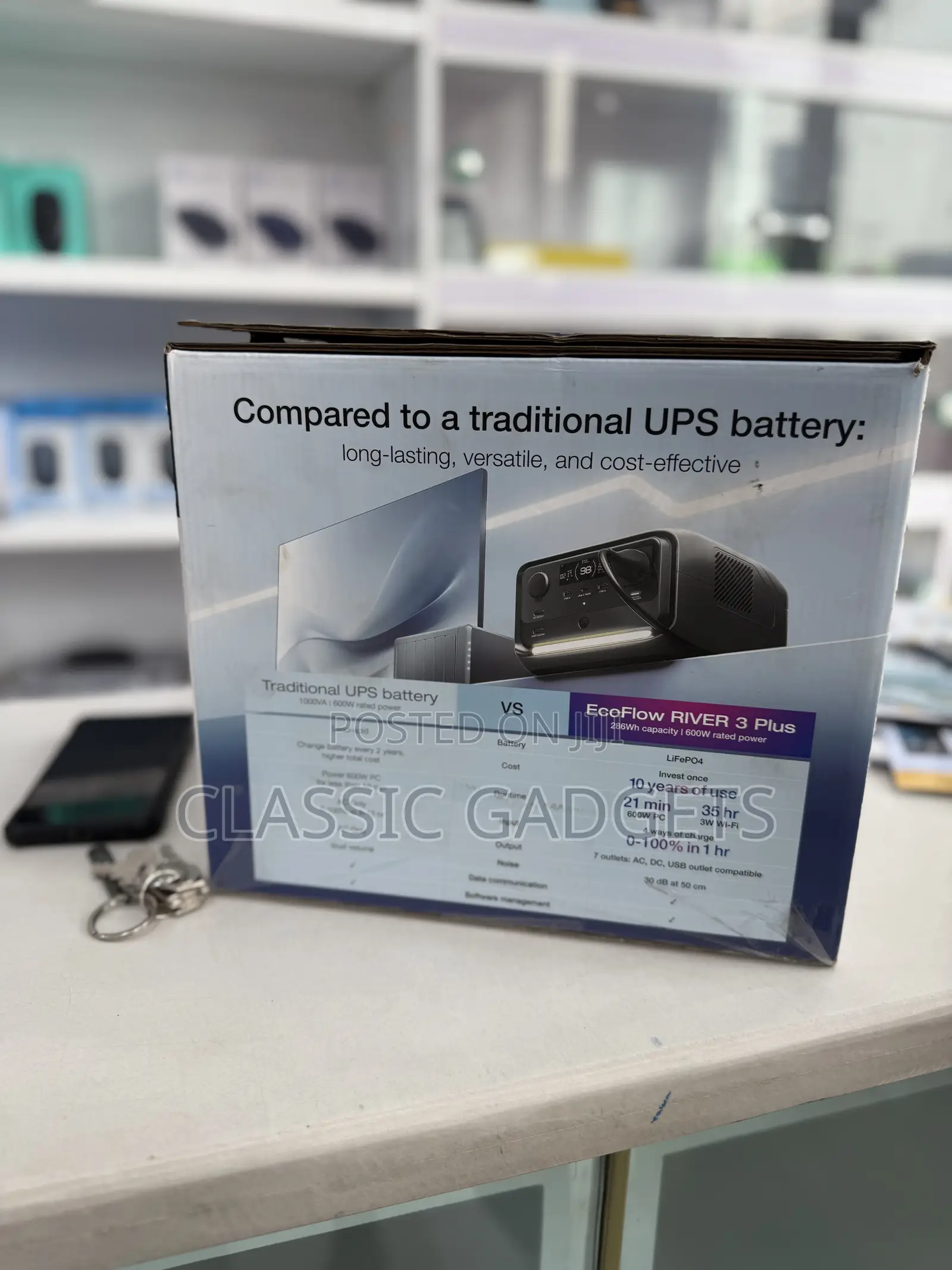 Ecoflow River 3 Plus 1200w/ 286wh Solar Battery / Power Station