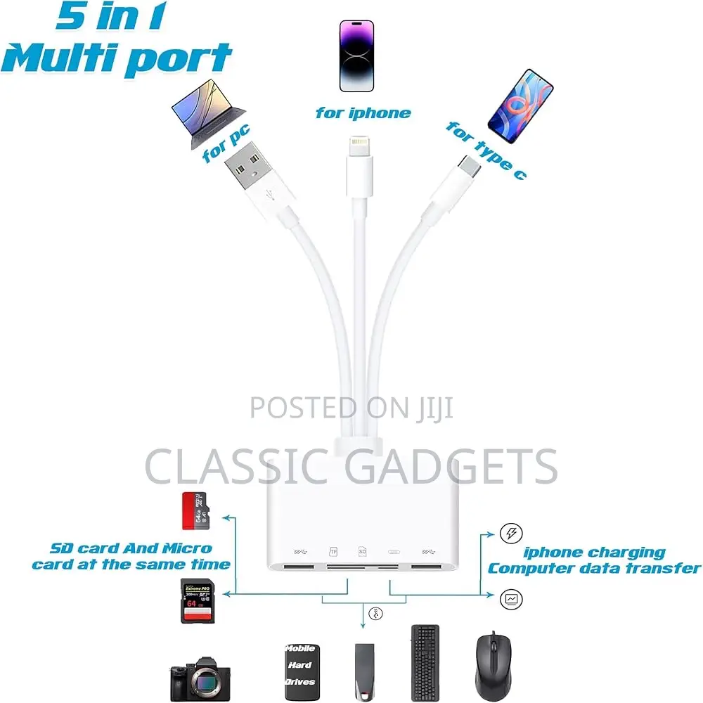 5 in 1 Camera Card Reader With Micro Sd and Sd Slots for iPhone/iPad