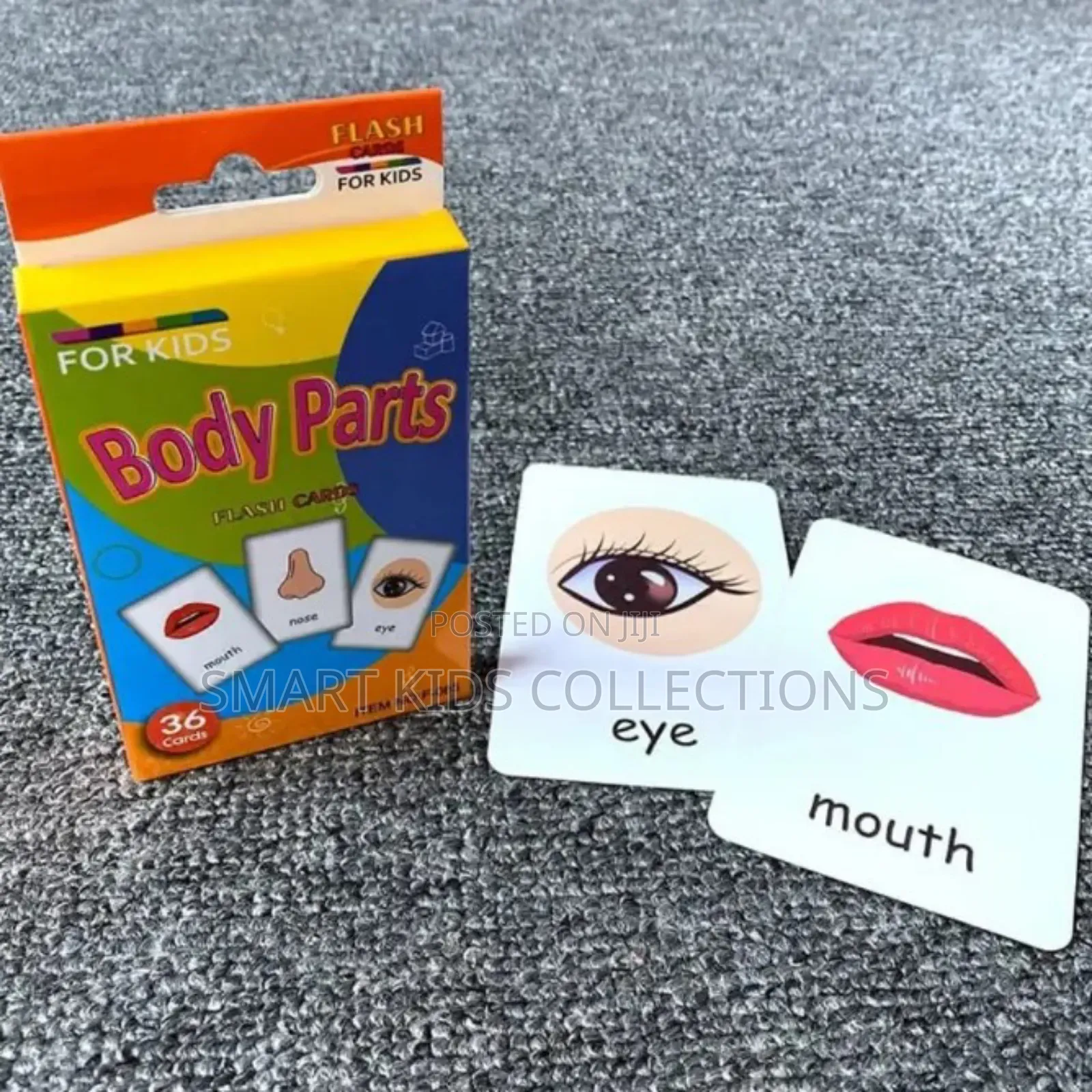 Body Parts Flashcards