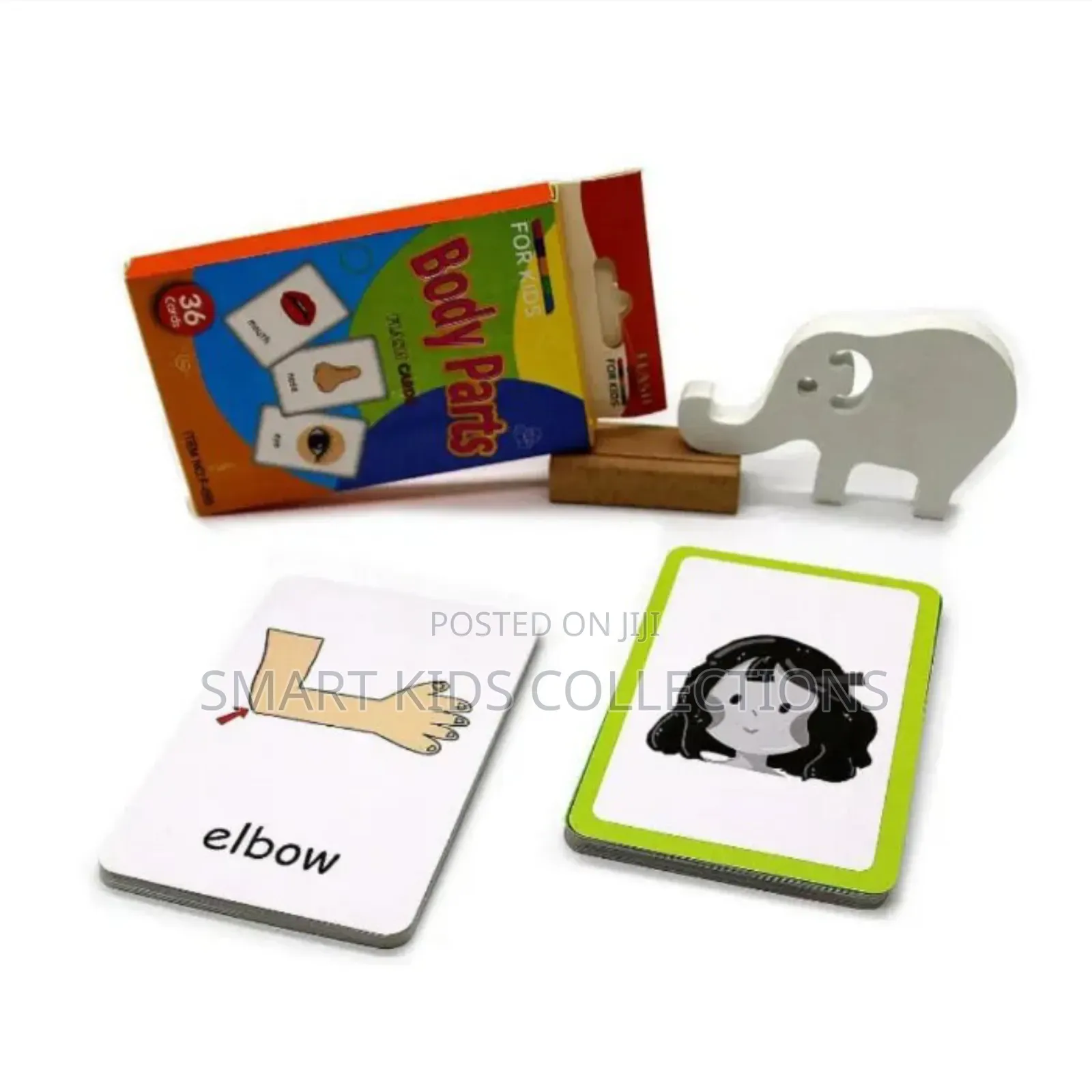Body Parts Flashcards