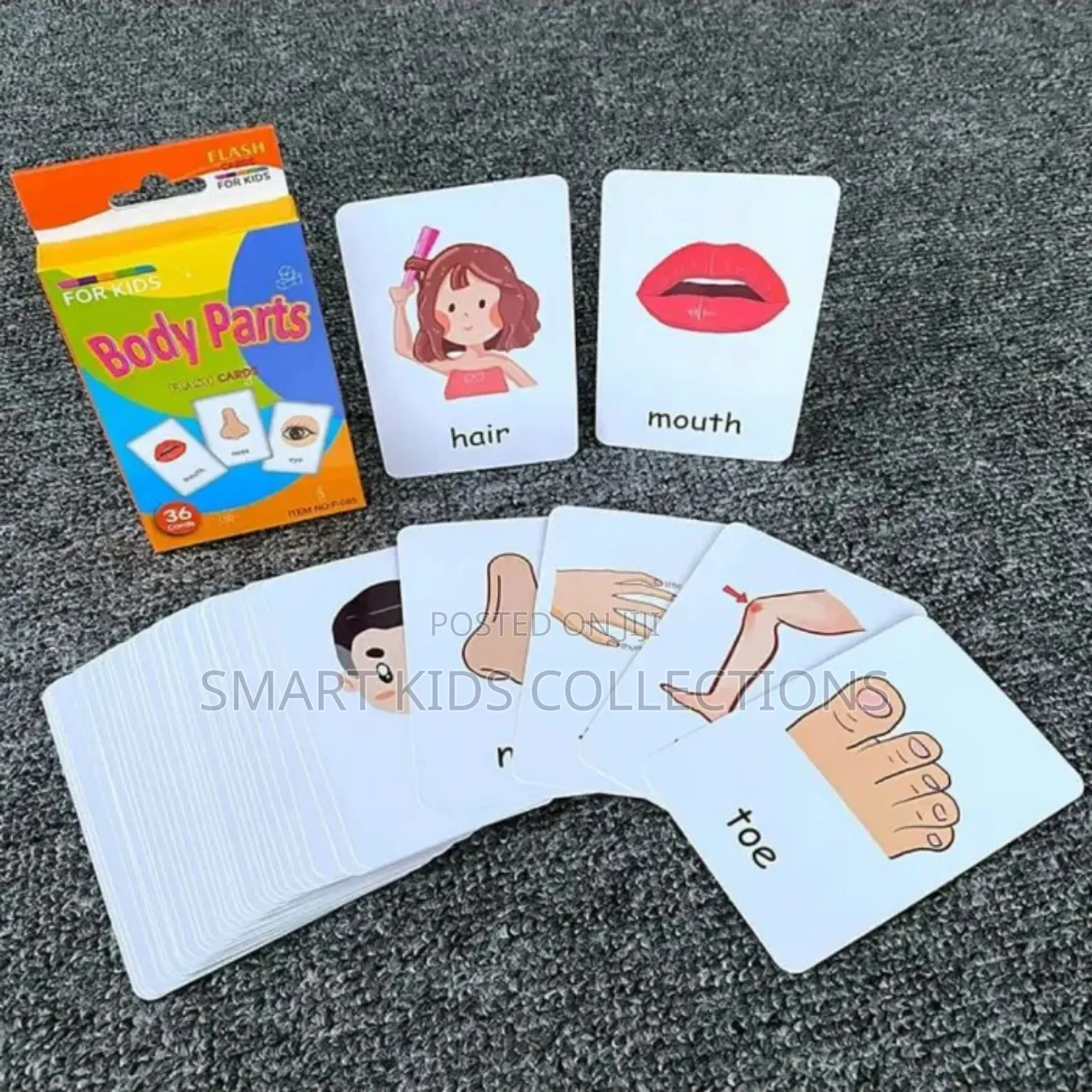 Body Parts Flashcards
