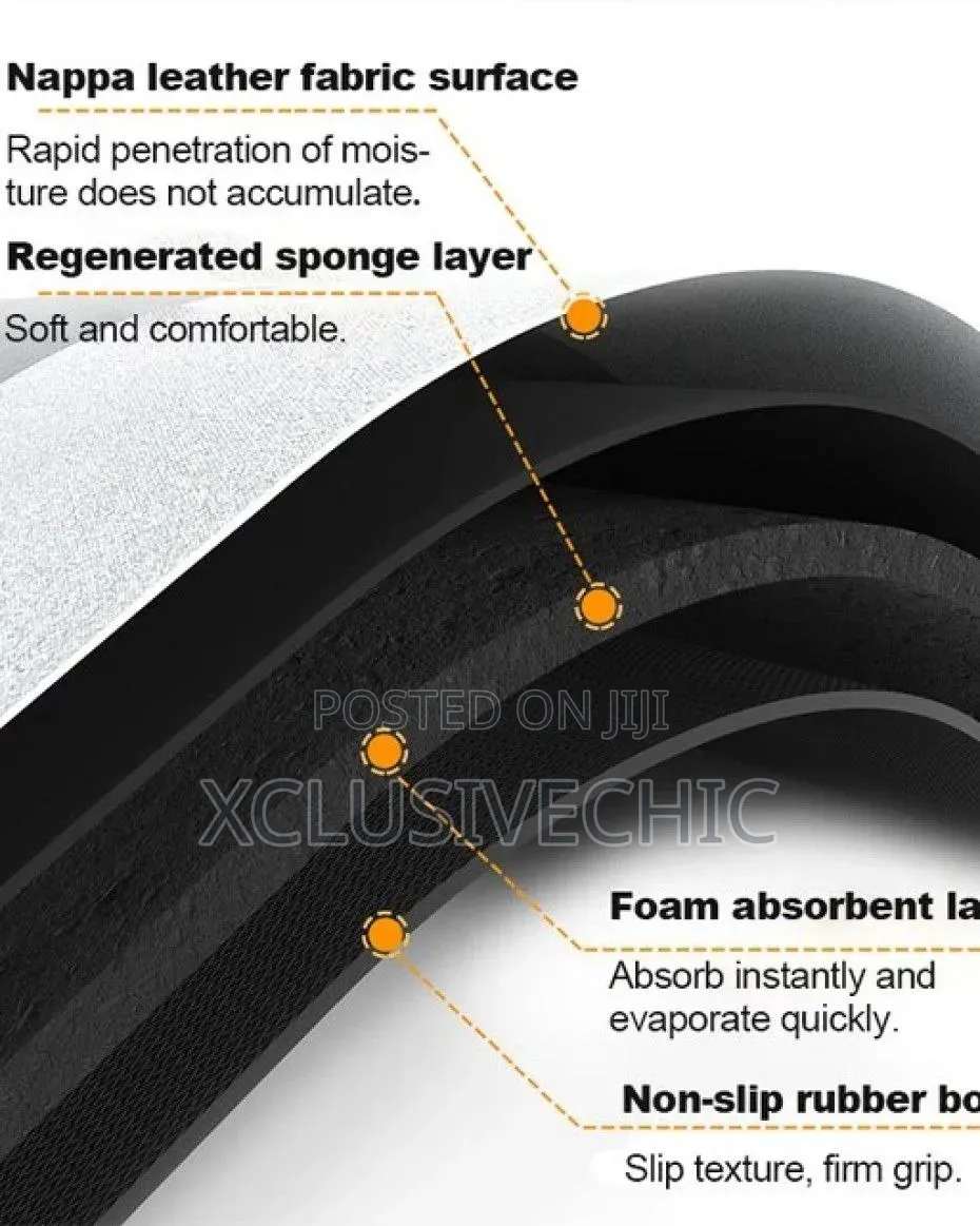 Bathroom Silicone Absorbent Mat - Big Small Size