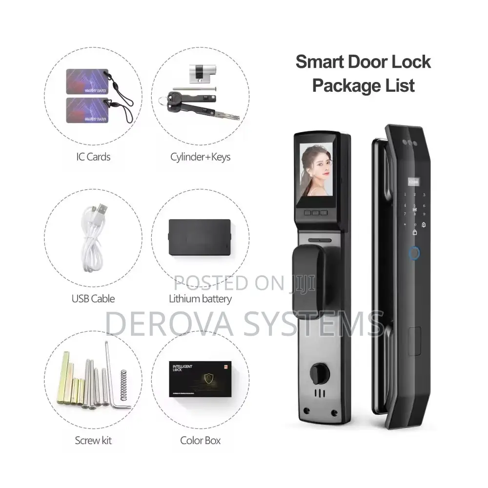 Smart Door Lock For Homes