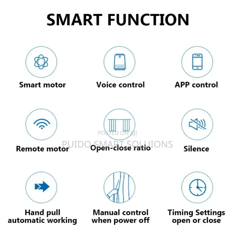 Wifi Curtain Motor Complete Set