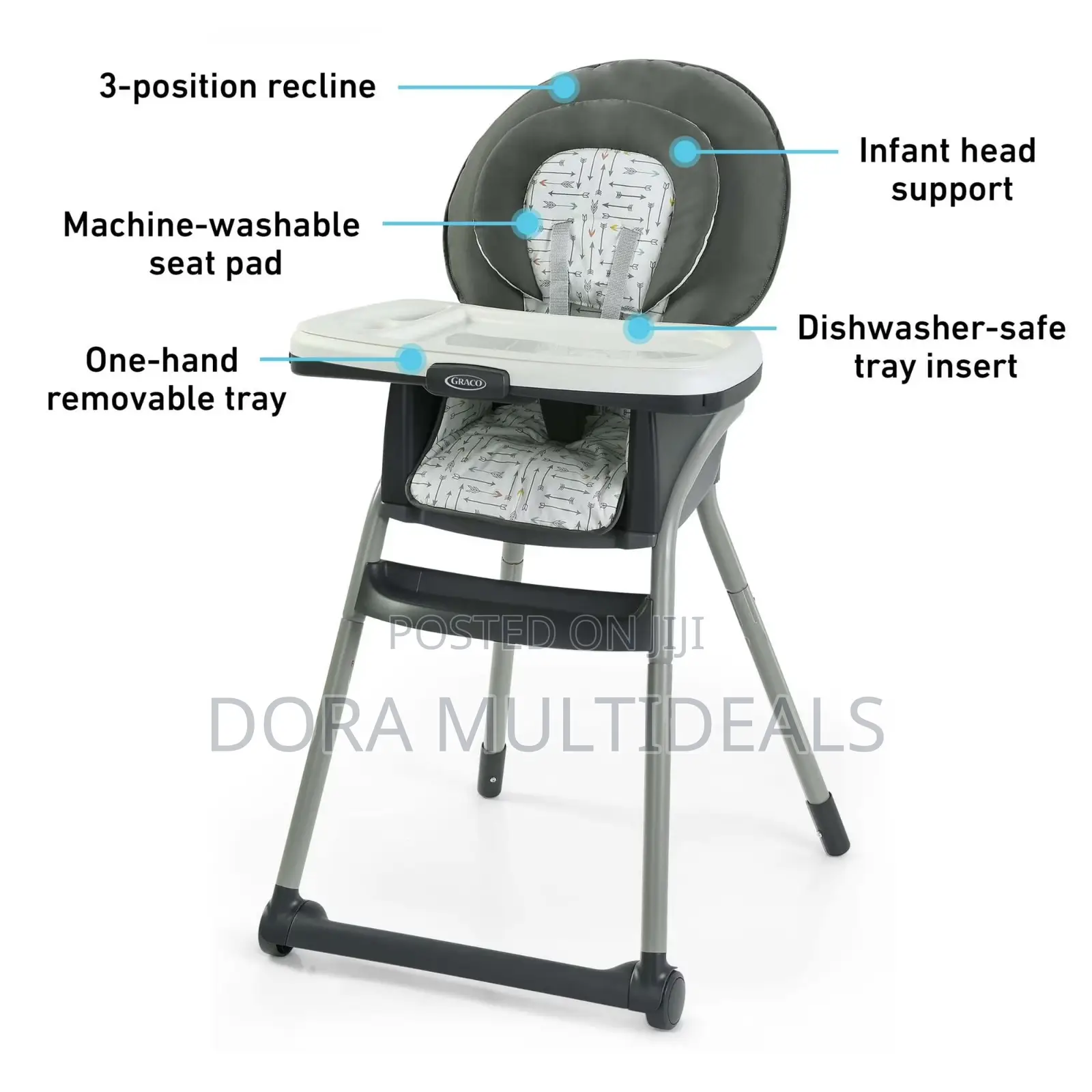 6in1 Graco Table2table Lx Highchair, With Infant Head Support
