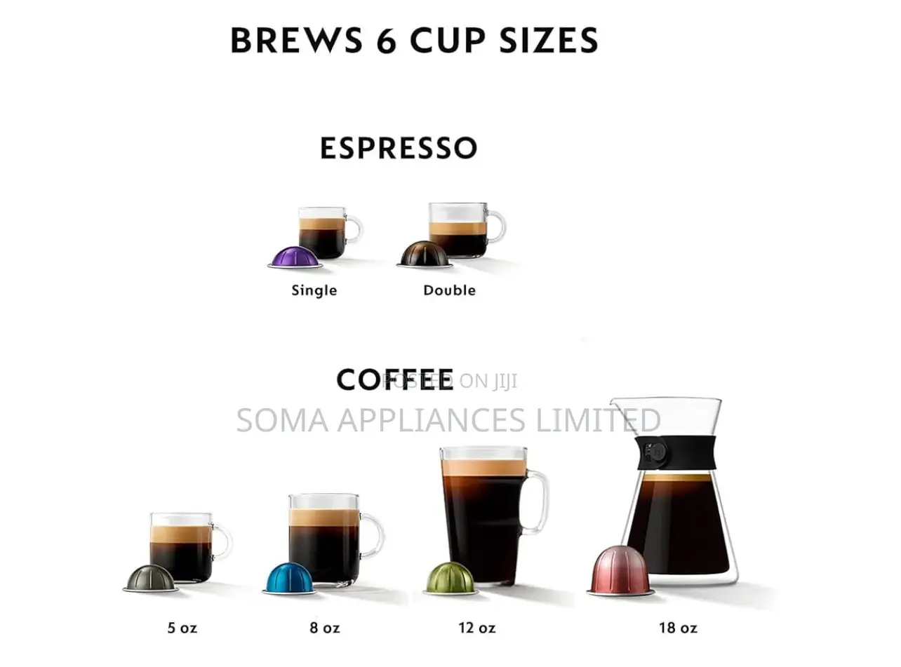Nespresso Vertuo Lattissima Coffee and Espresso Machine
