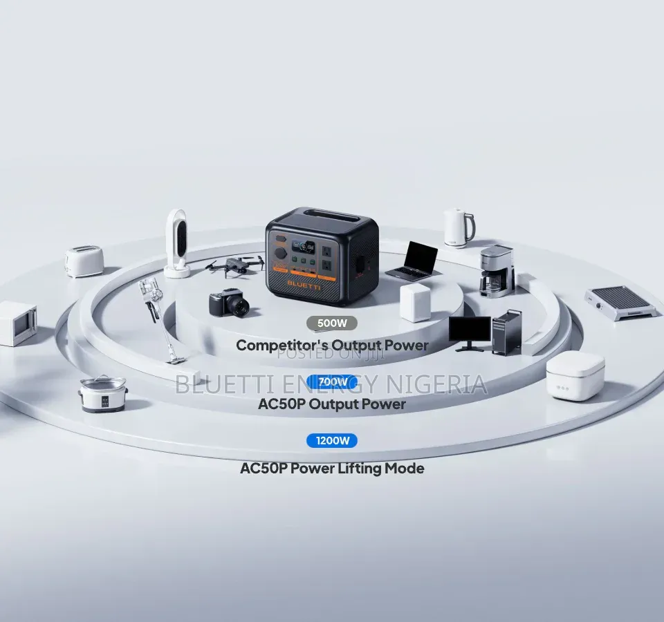 Bluetti Ac50p 700w Power Station