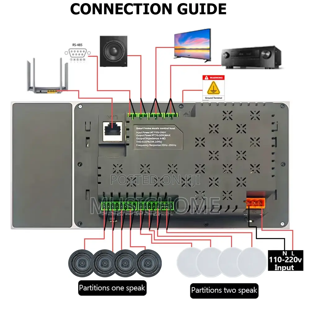 Alexa Smart Home Control Ceiling Speaker Amplifier