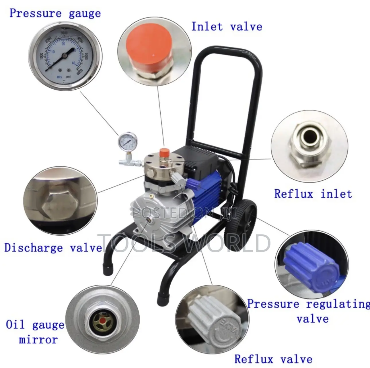Heavy-Duty Industrial Airless Paint Spray Machine