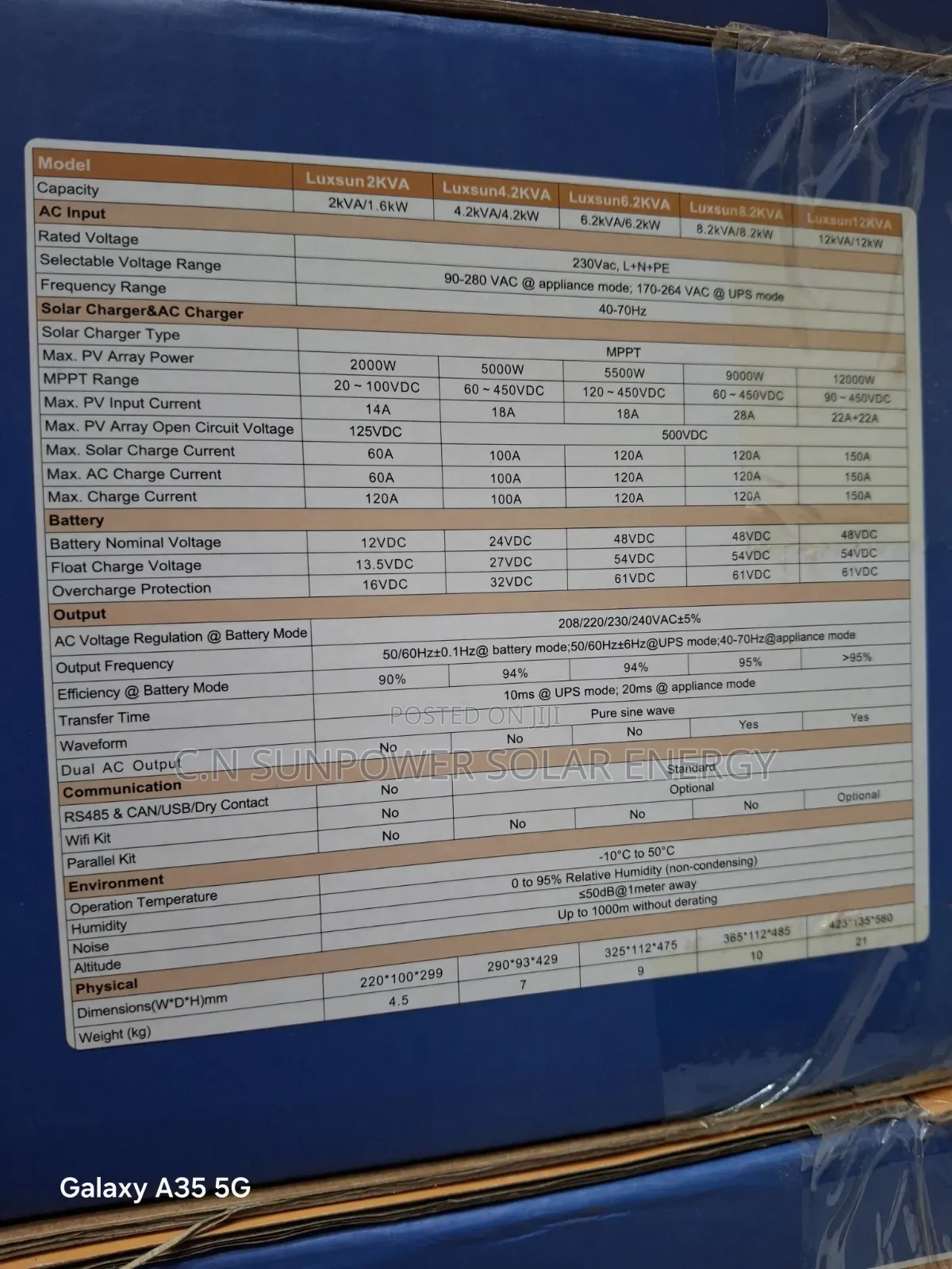 1.2kva/12v Luxsun Hybrid Solar Inverter