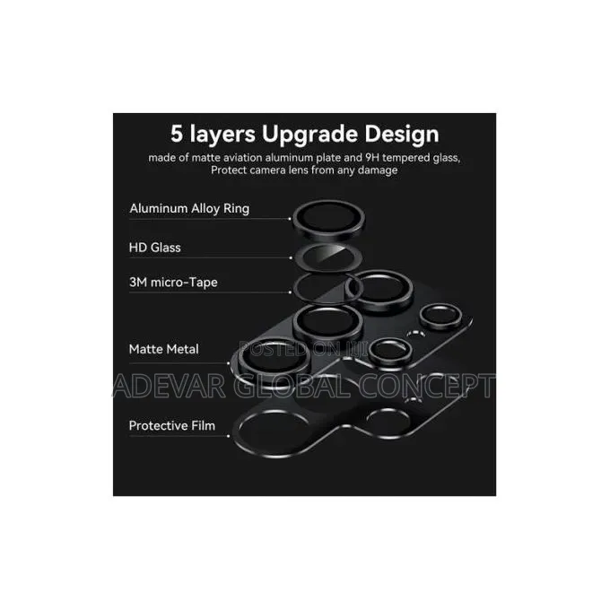 Protective Camera Lens for Samsung Galaxy S22 Ultra
