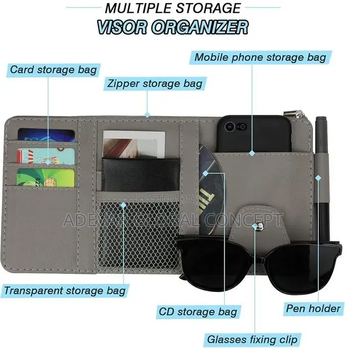 Car Sun Visor Organizer Storage With Multi-pocket Net Zipper