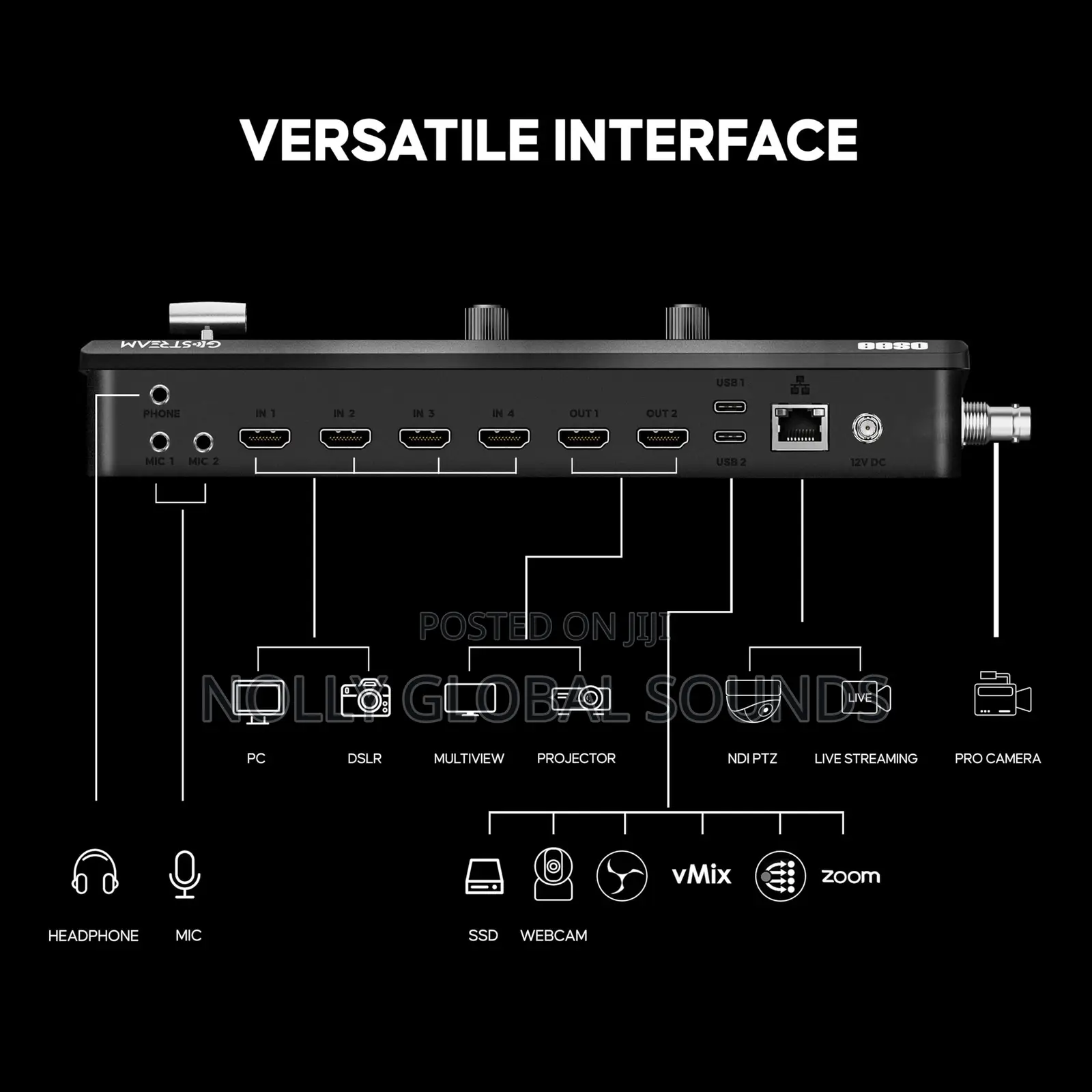 Osee Gostream Duet Camera Sdi Hdmi Live Stream Video Mixer Switcher