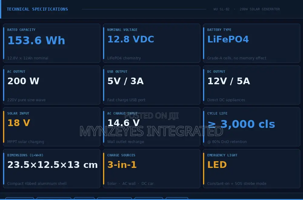 Wu 200w Portable Solar Generator | 153.6wh Lifepo4 Power Station