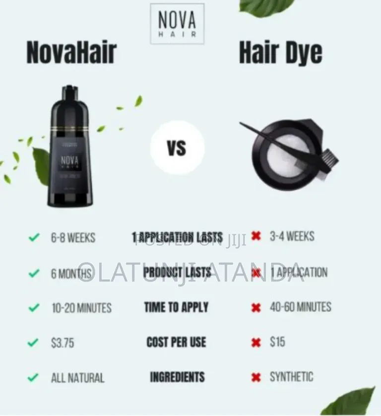 Nova Hair Dye (Organic)