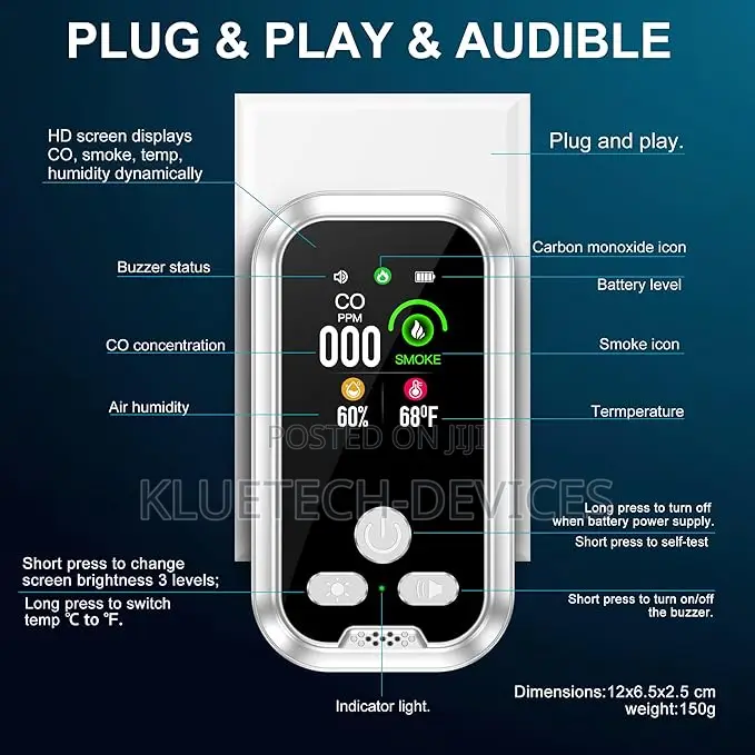 Plug in 4-in-1 Smoke Detector Carbon Monoxide Detectors Combo