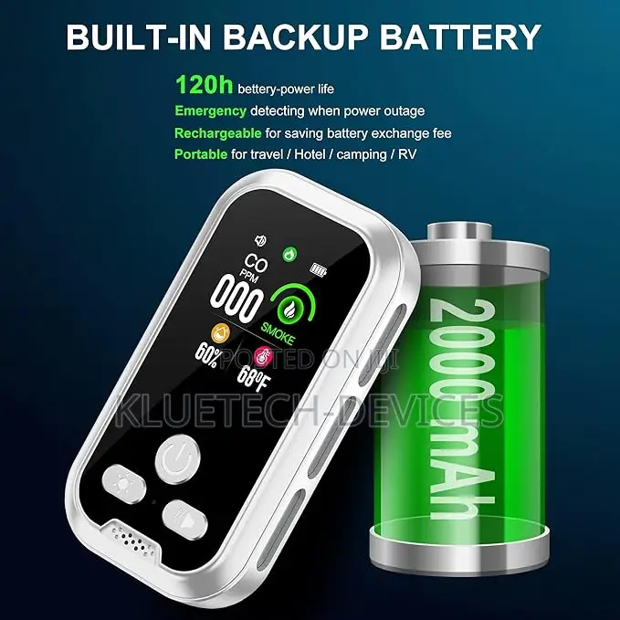 Plug in 4-in-1 Smoke Detector Carbon Monoxide Detectors Combo
