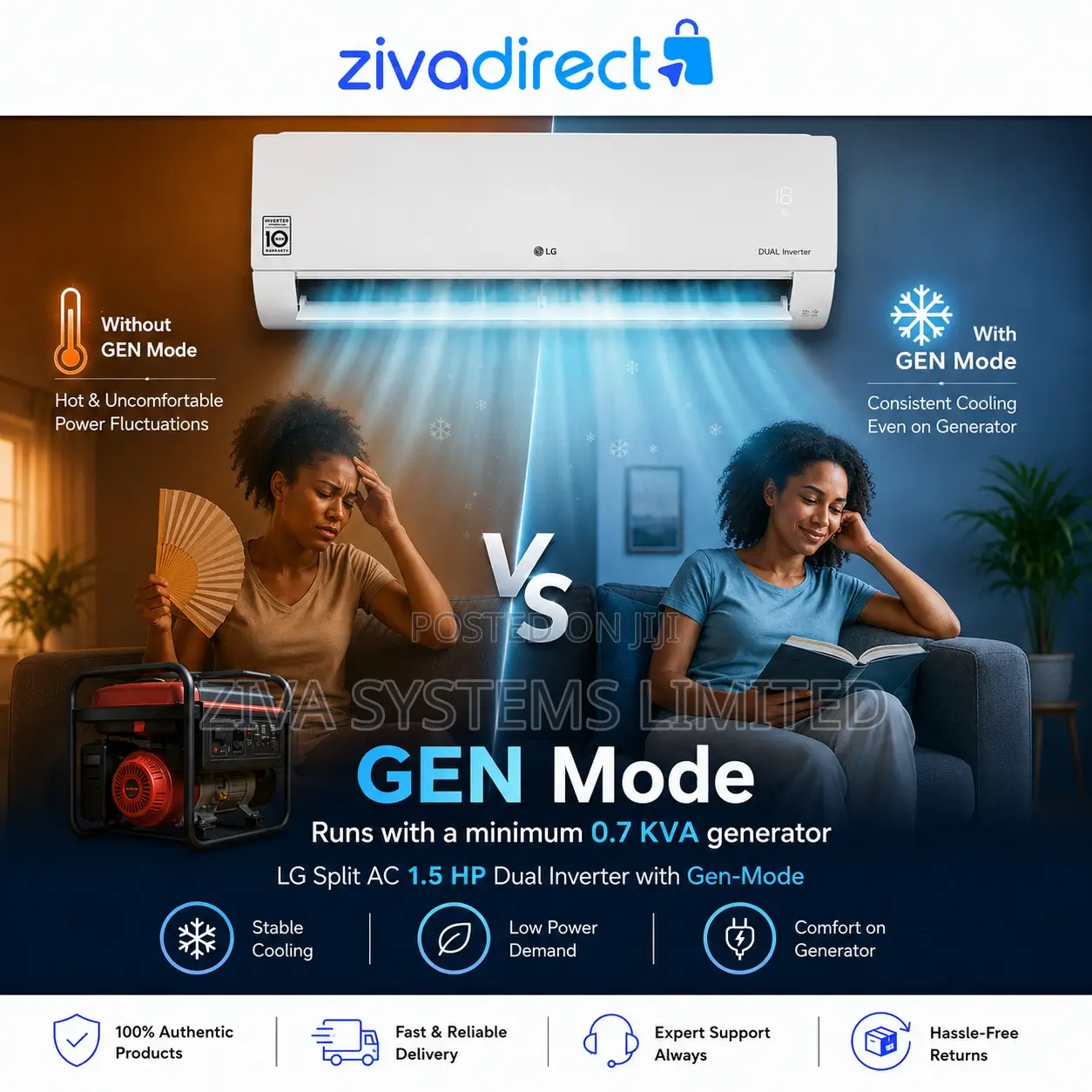 Lg Split Ac 1.5hp Dual Inverter With Gen Mode