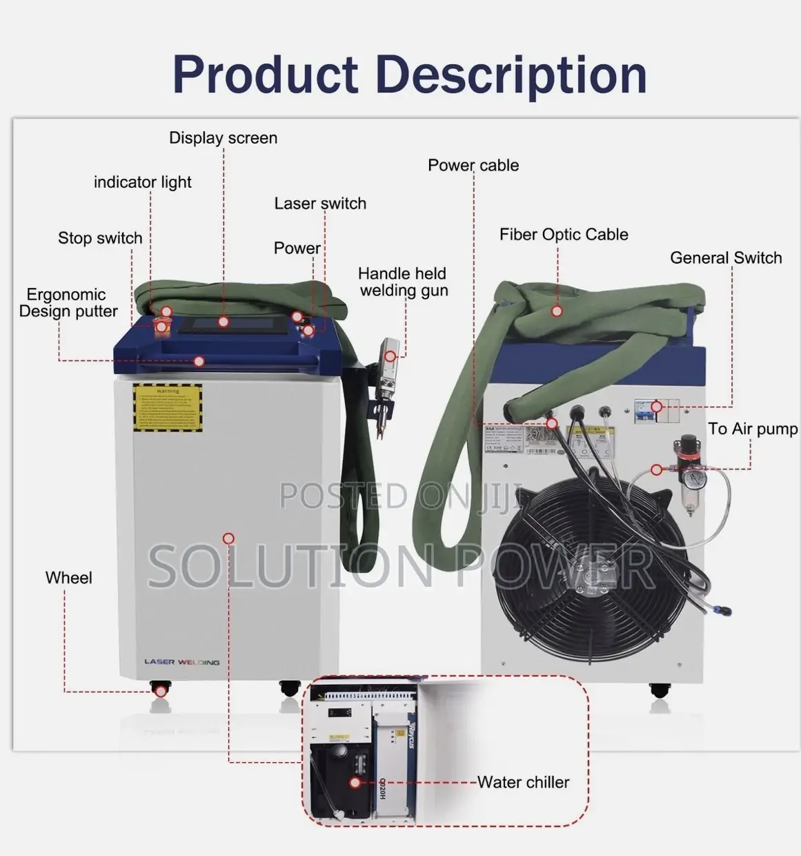 Laser Welding Machine for Metals and Alloy