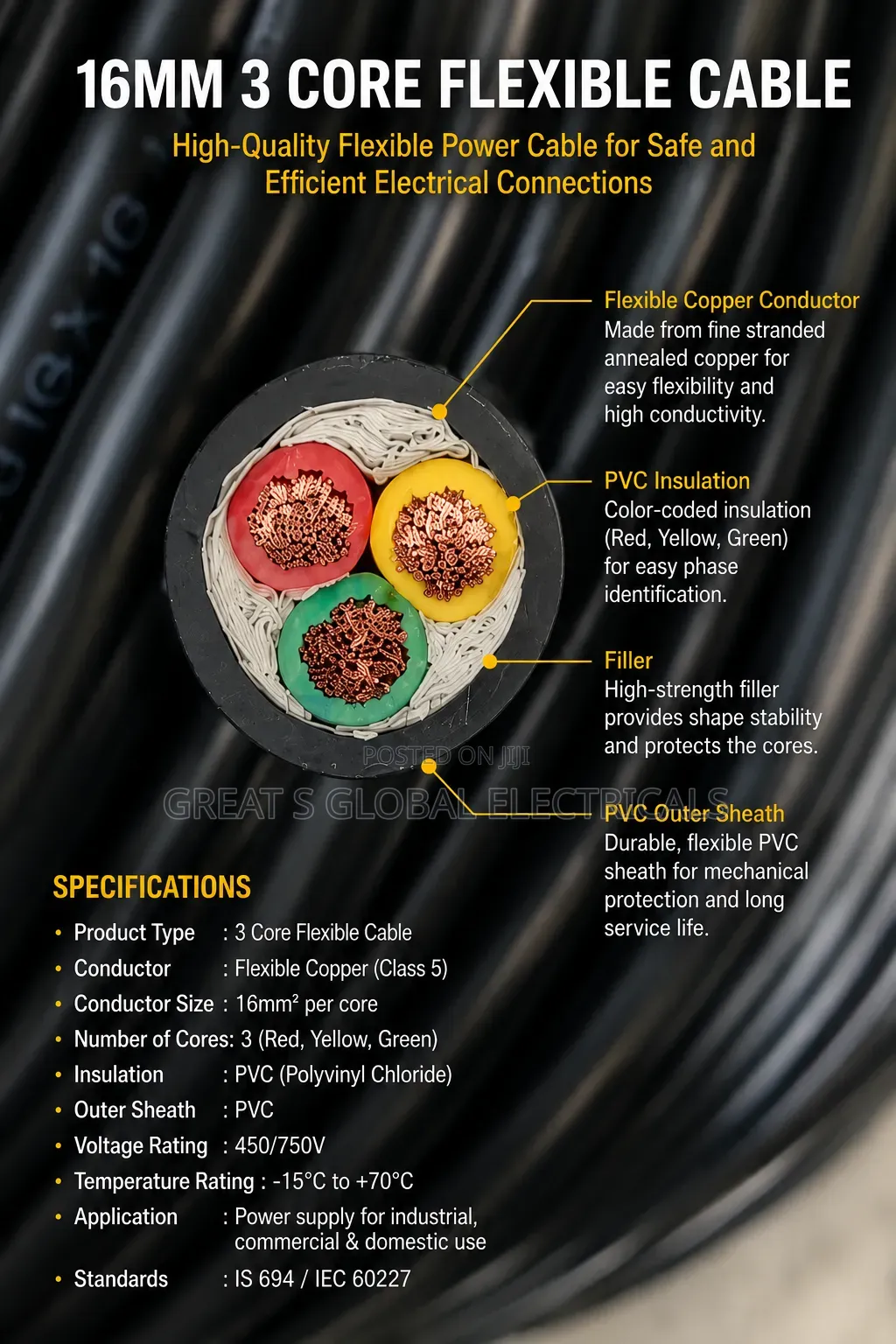 16mm2 3-Core Flexible Copper