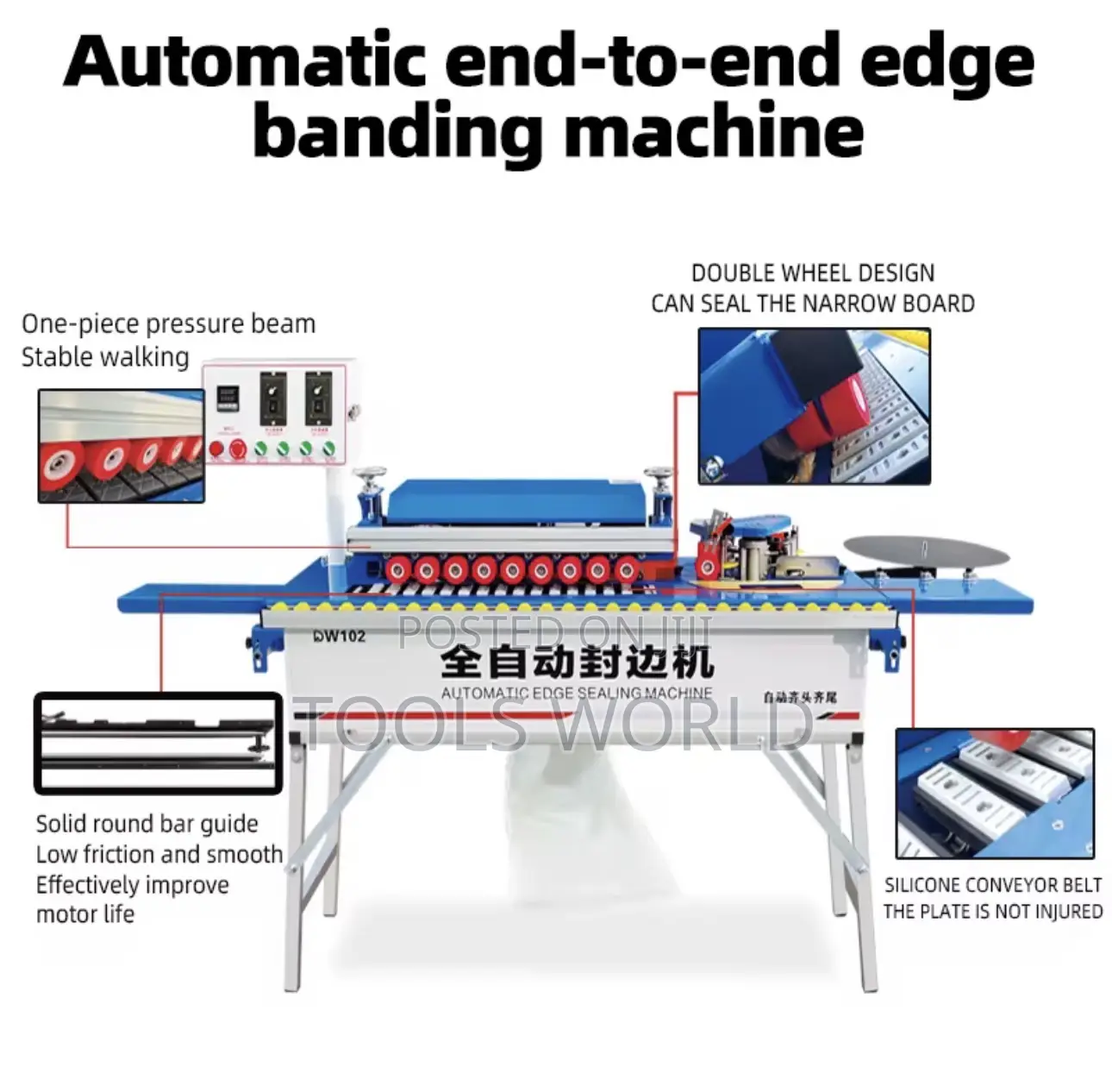 Automatic Straight Curved Edge Banding Machine – Dual-Purpose