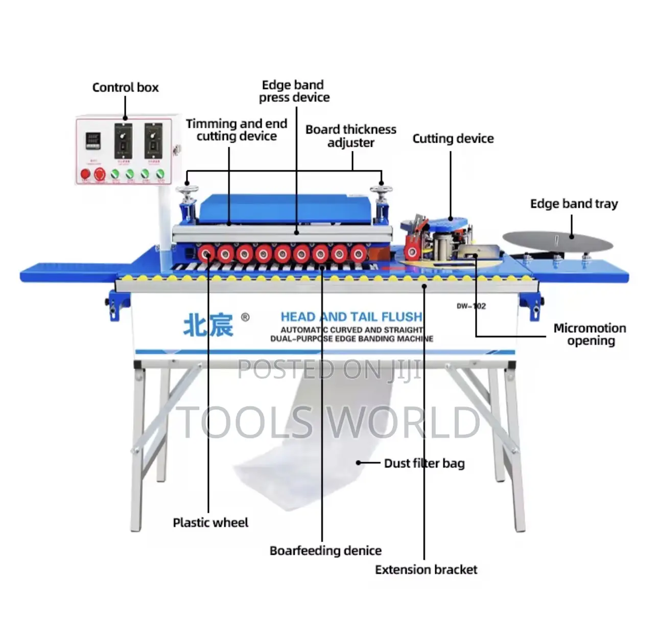 Automatic Straight Curved Edge Banding Machine – Dual-Purpose