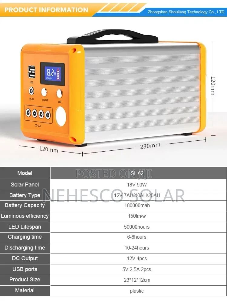 300w Solar Gen With 50w Panel