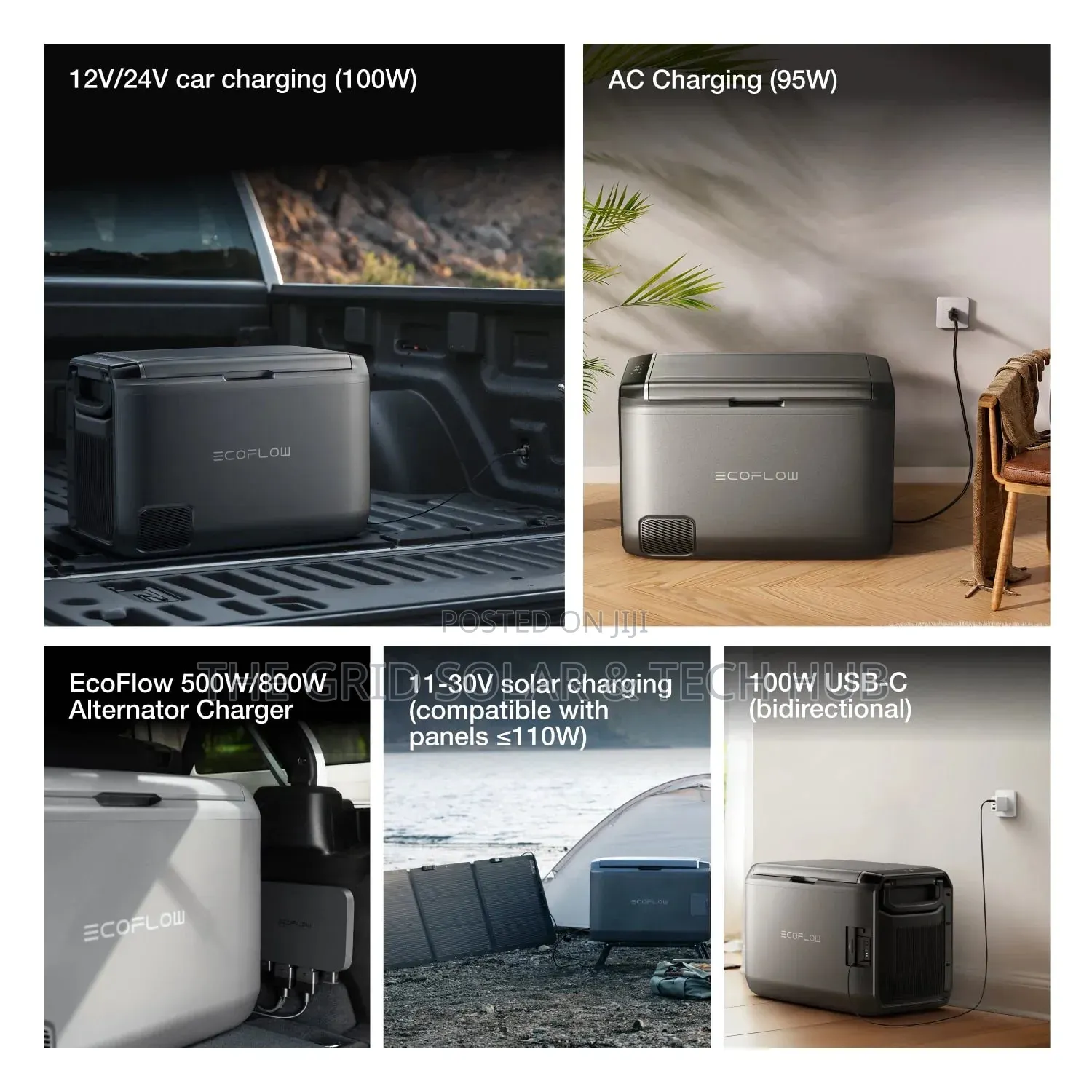 Brand New Ecoflow Glacier 55l Portable Fridge/Freezer