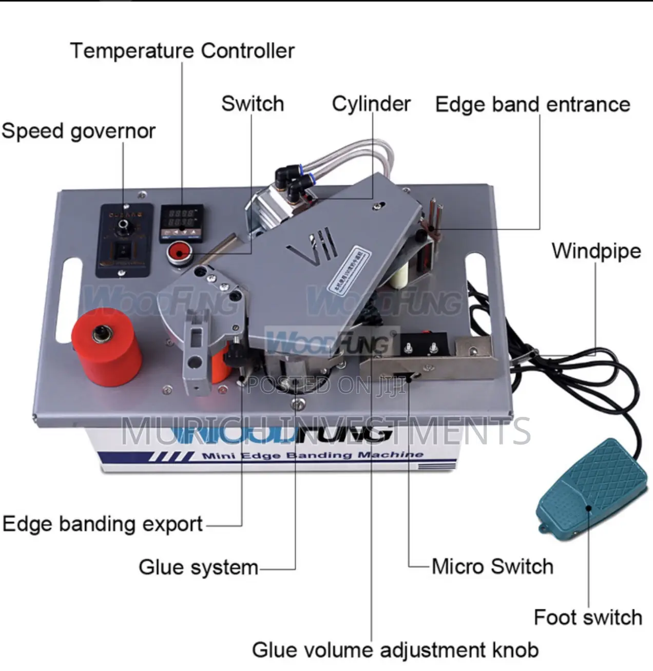 Mini Straight Curve Edge Banding Machine – Woodworking Edgebander