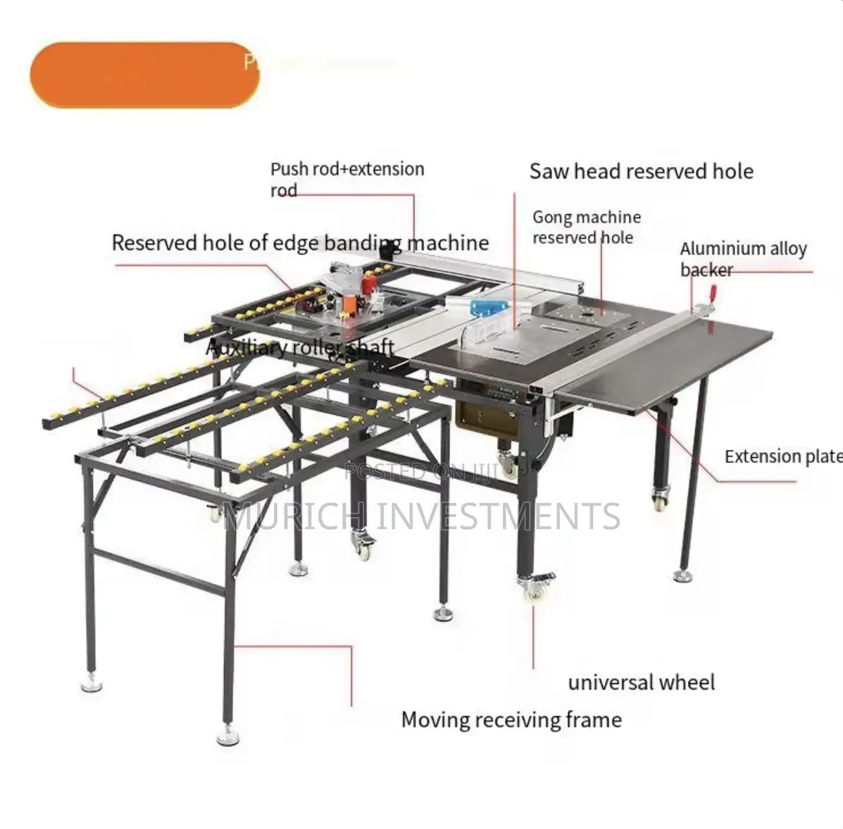 5-in-1 Sliding Table Saw With Edge Bander, Router Palm Router – 220v