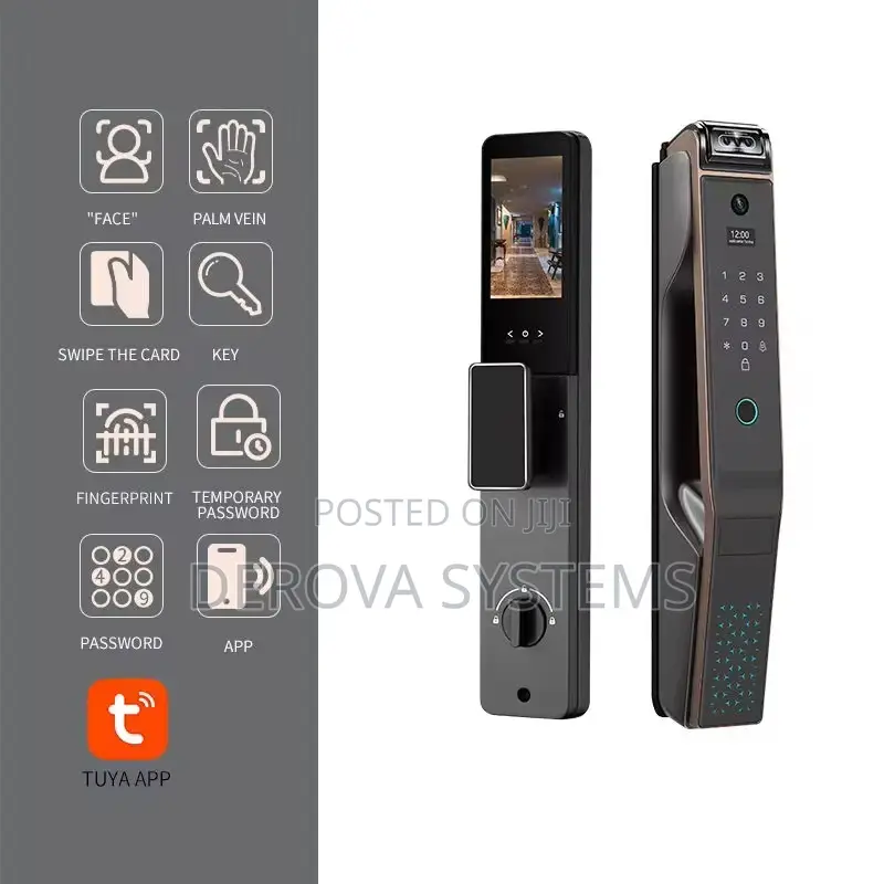 Smart Lock With Facial Recognition