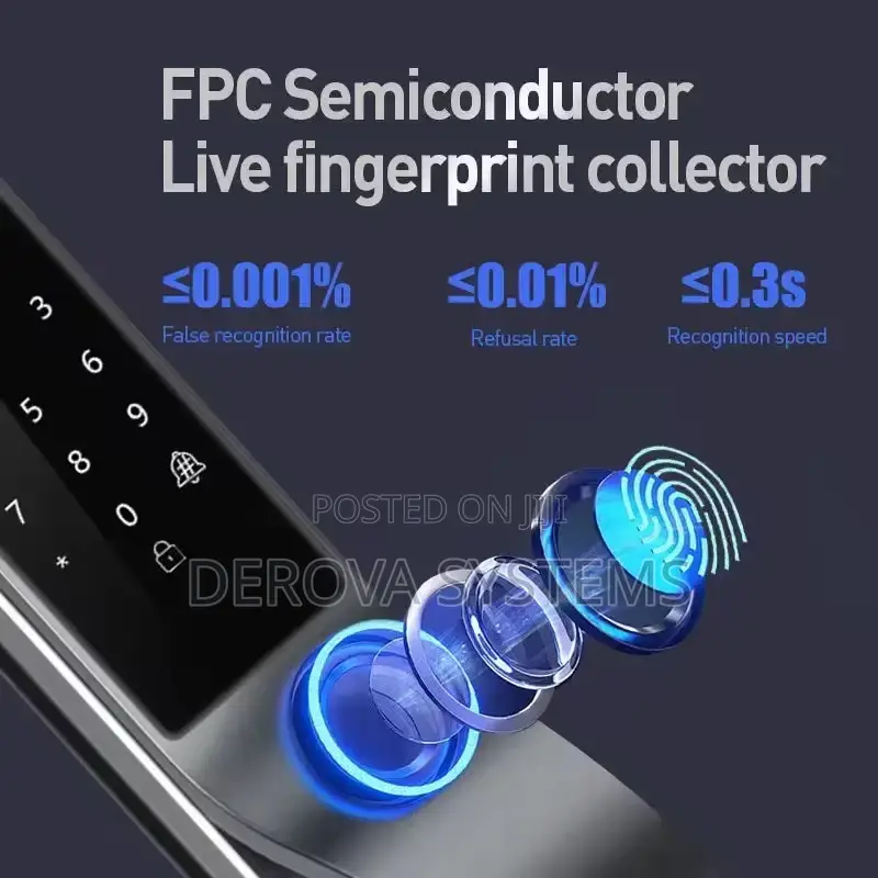 3dfacial Smart Door Lock
