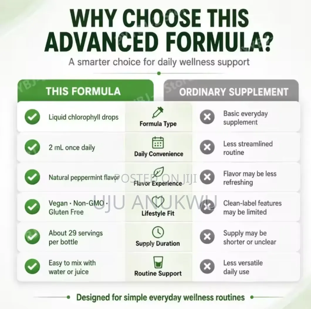Horbaach Liquid Chlorophyll Dietary Supplements