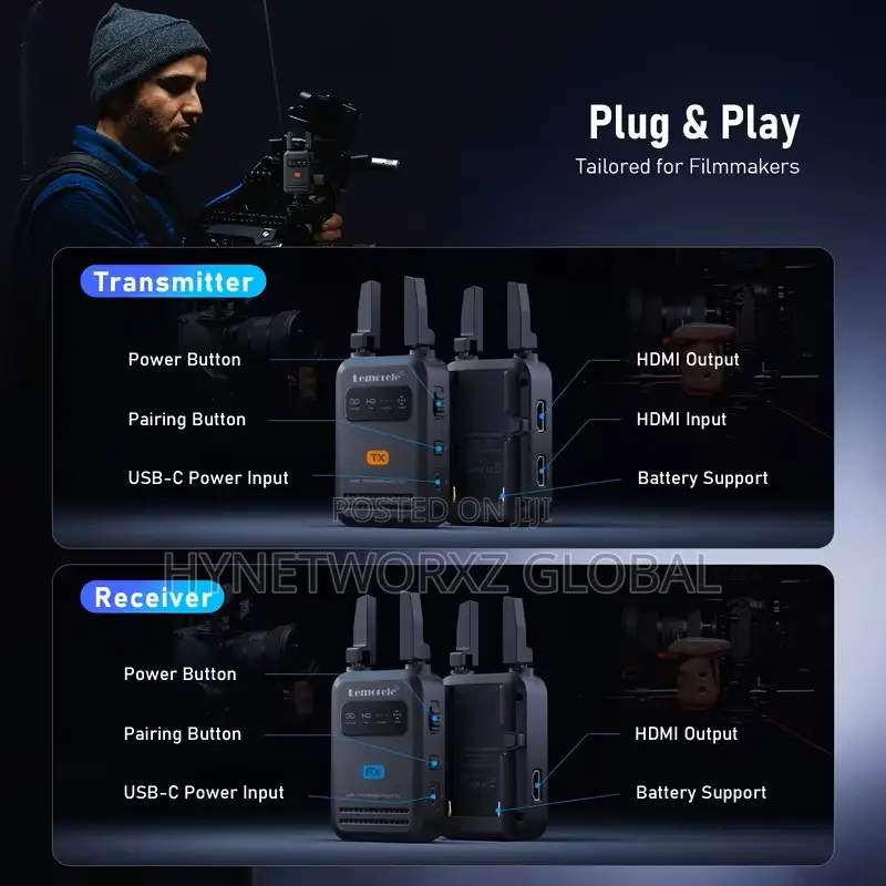 Vidoes Wireless Transmitter and Receiver