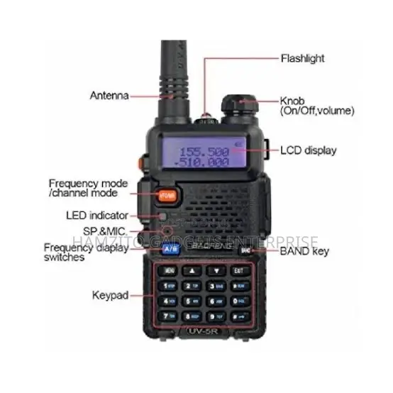 Baofeng Uv-5r Walkie Talkies