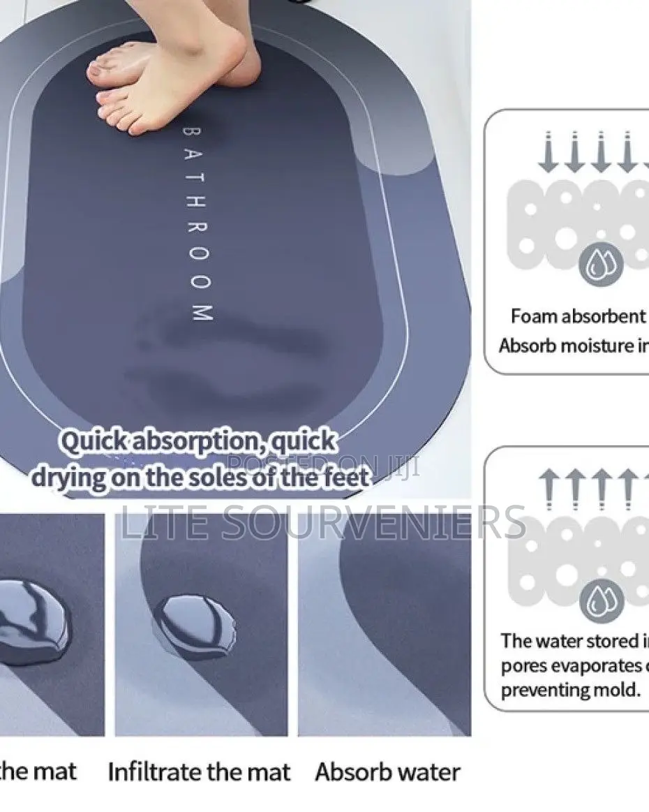 Absorbent Bathroom Mat